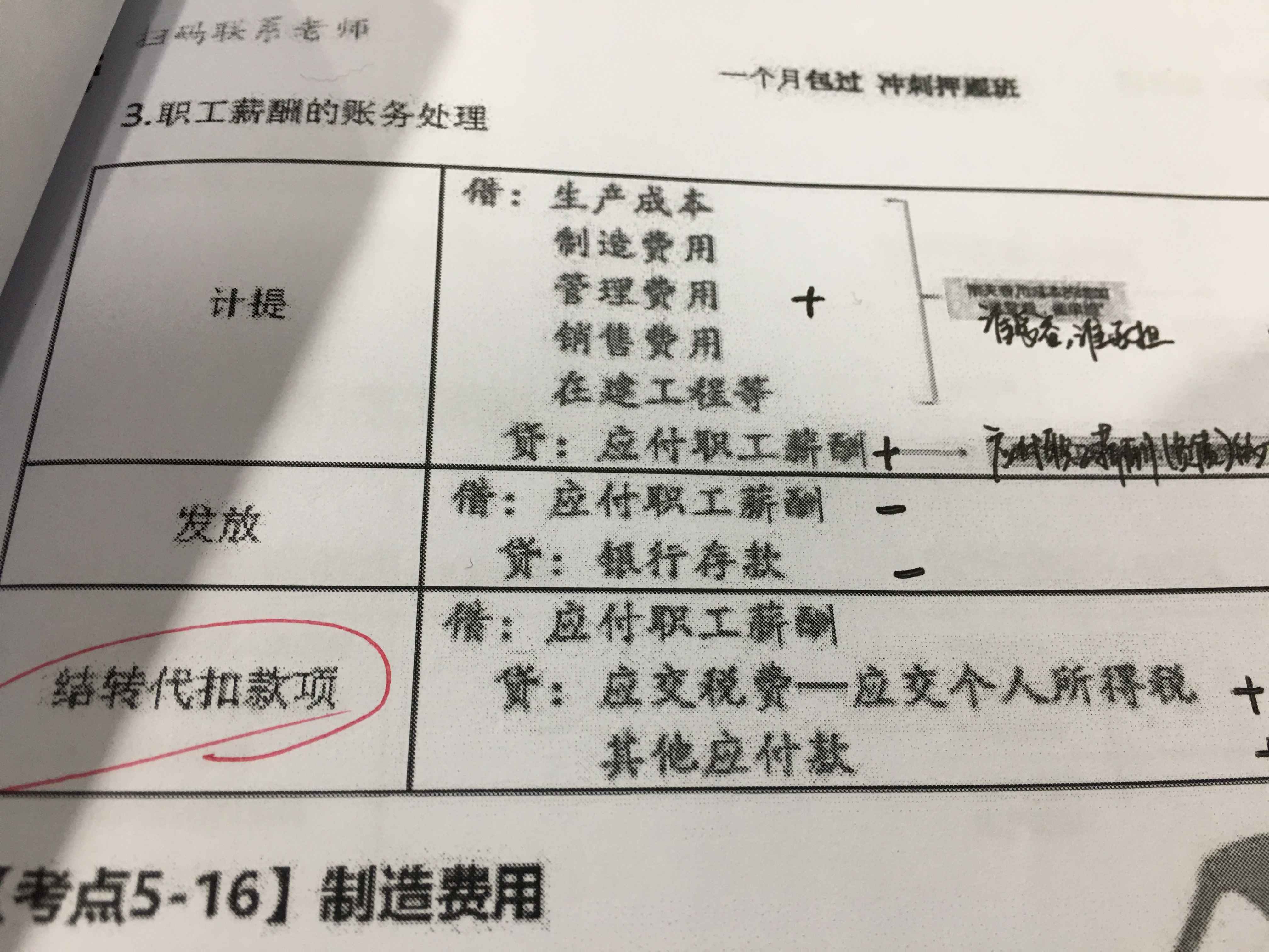 职工薪酬结转代扣分录