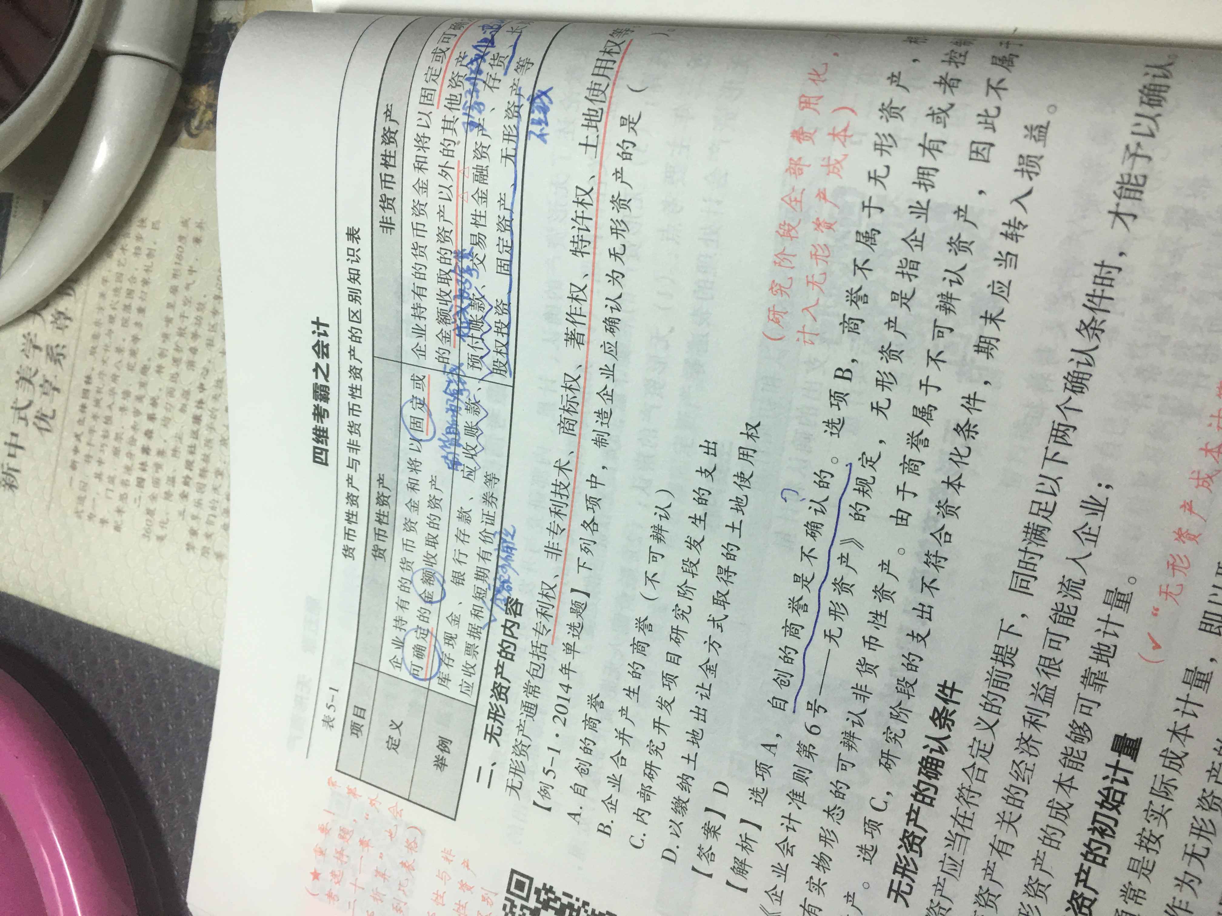 企业自创商誉 企业自创商誉