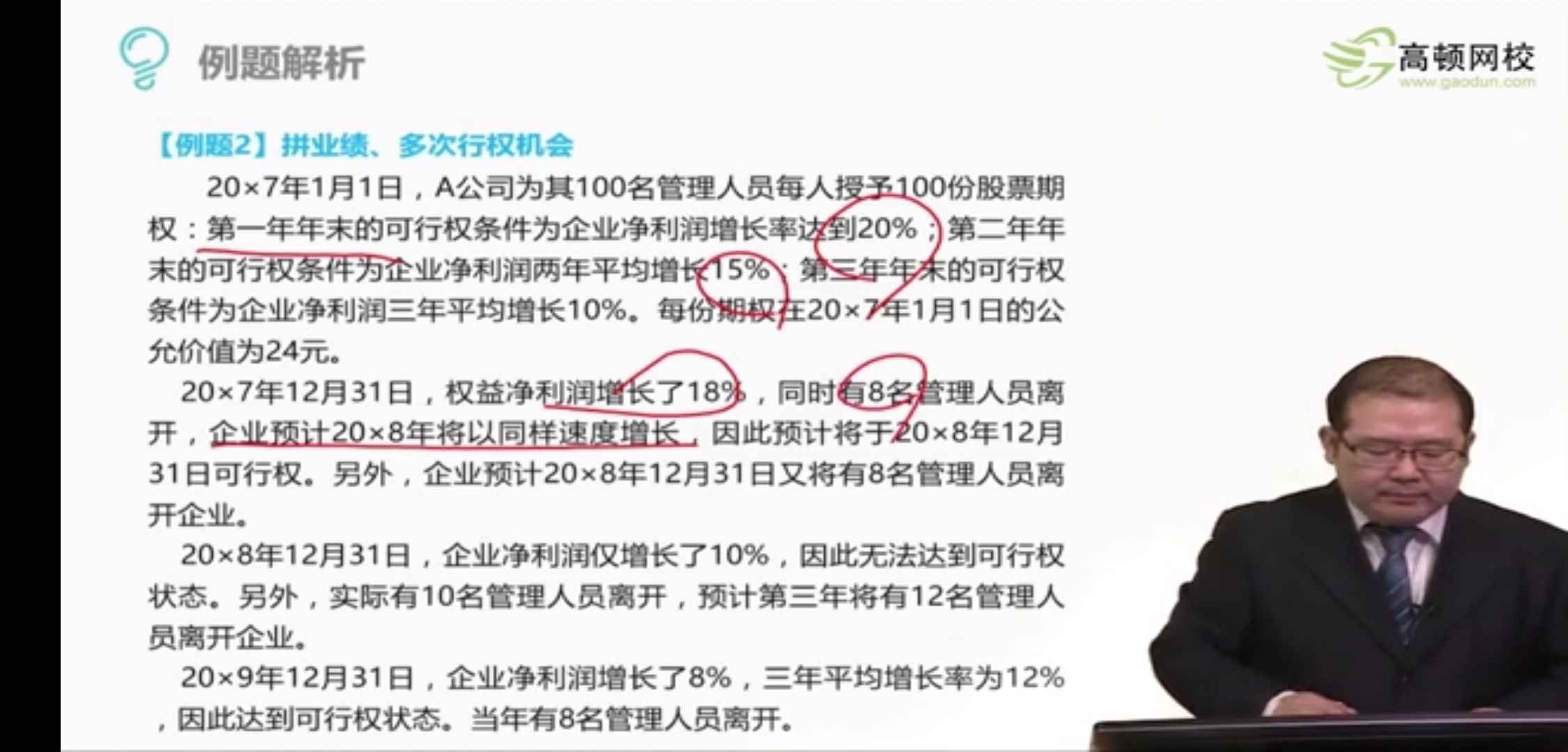 拼业绩行权日分录和熬资历题行权日分录