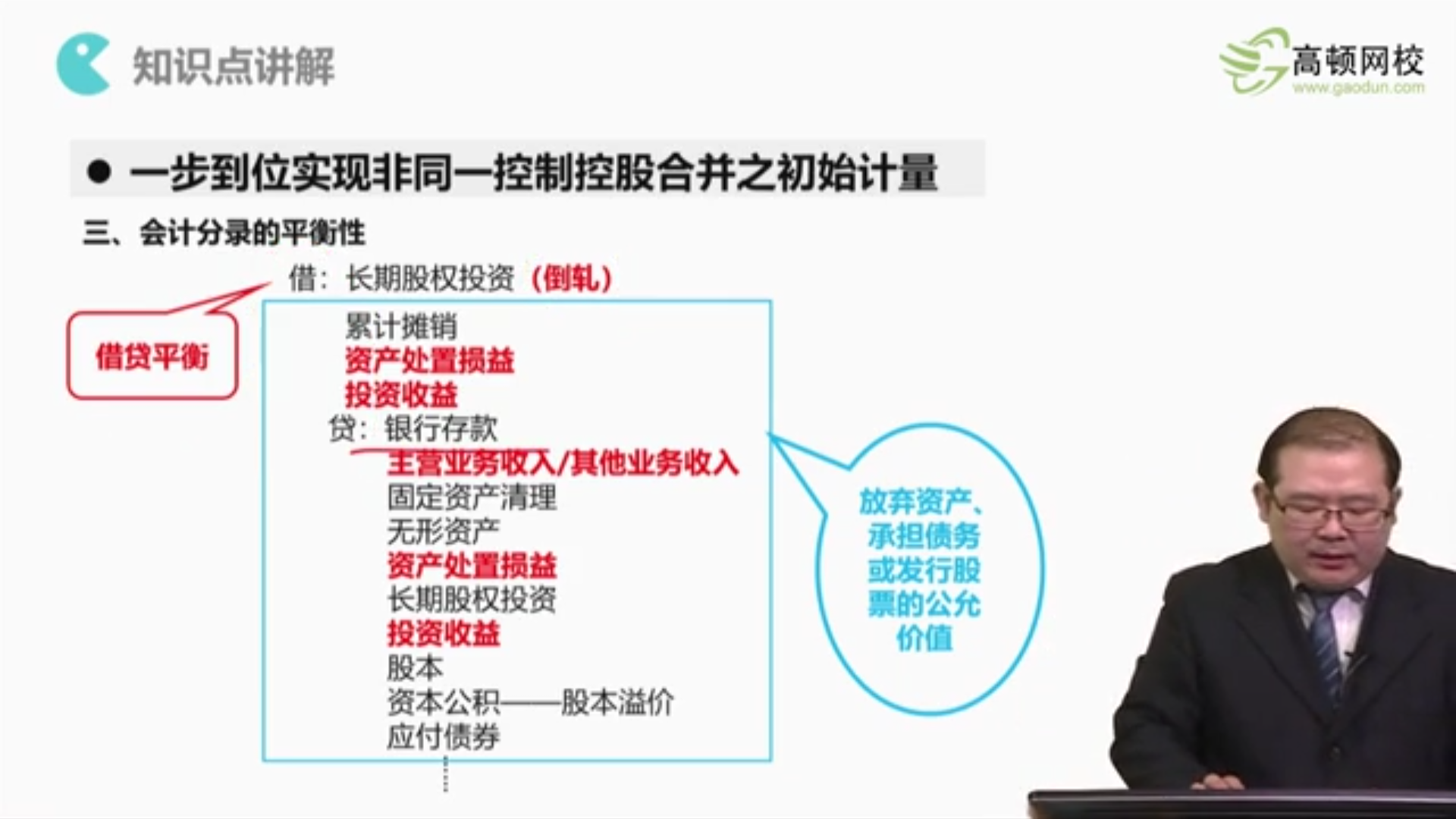 长期股权投资合并分录 长期股权投资合并分录