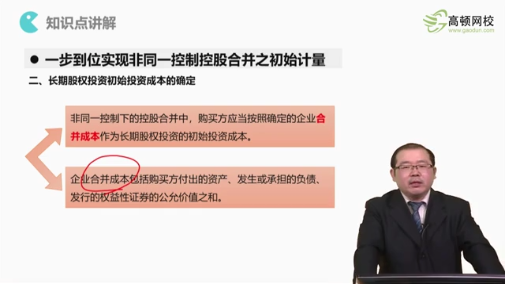 长期股权投资合并分录 长期股权投资合并分录
