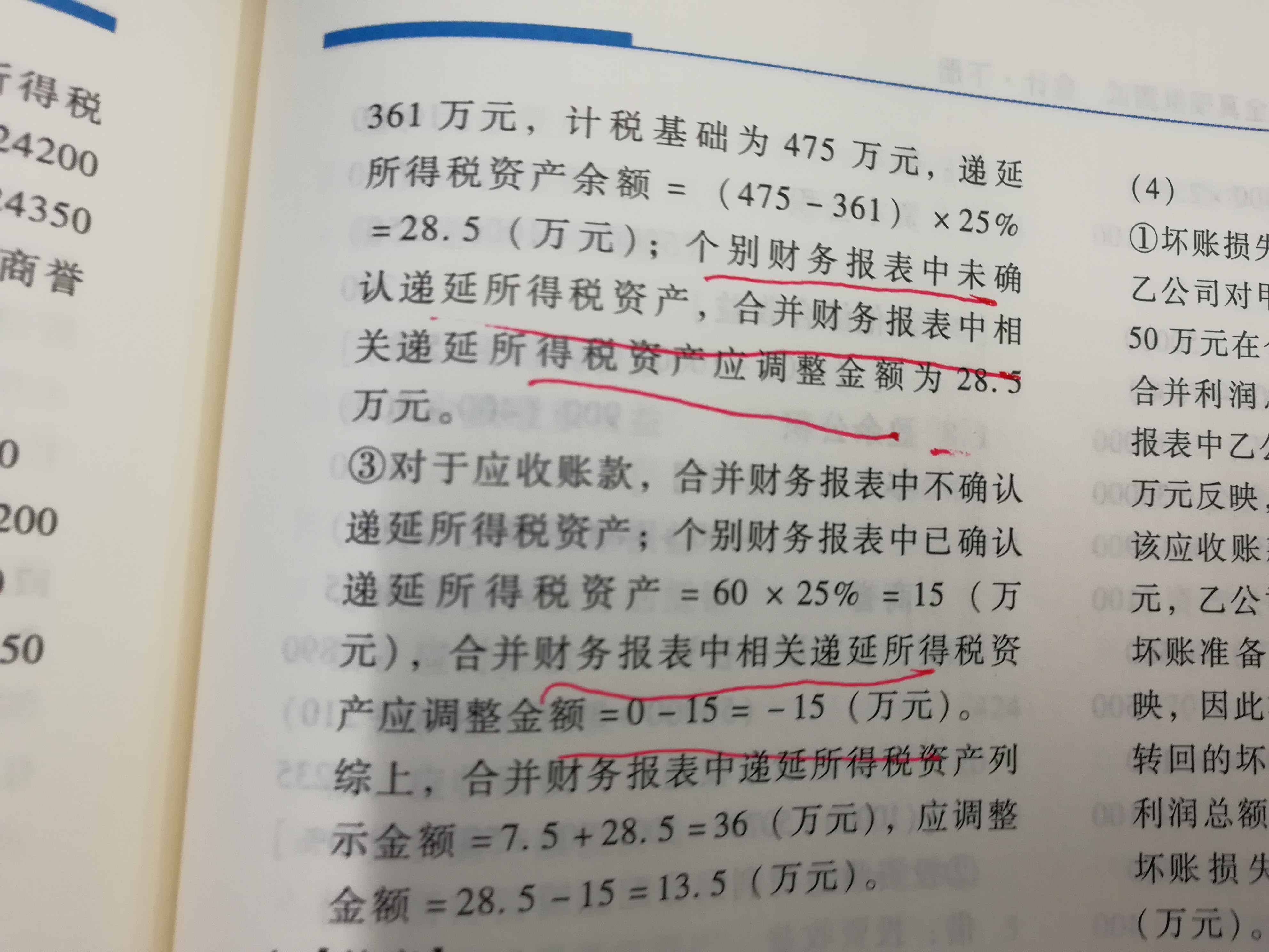 递延所得税资产