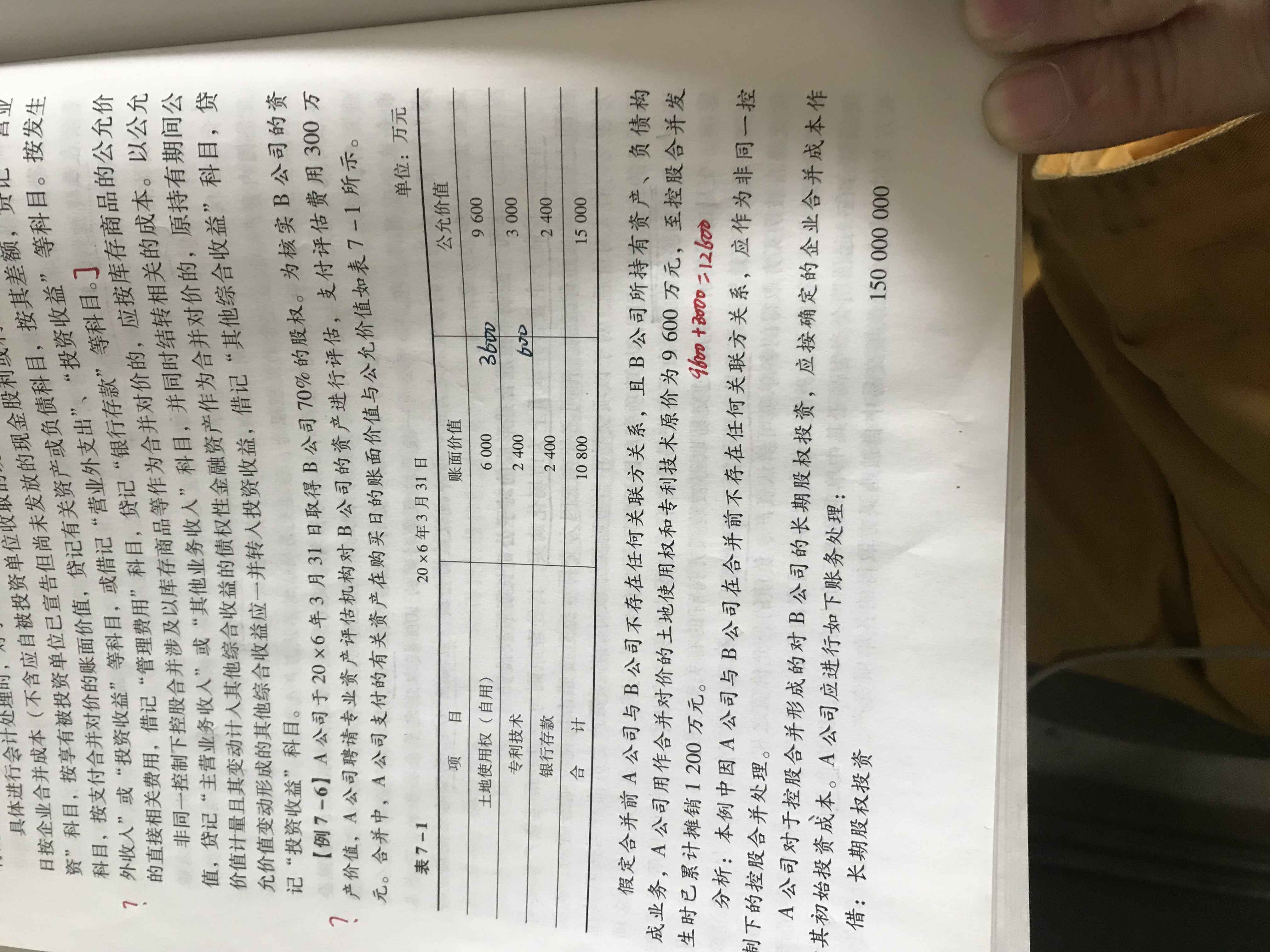 无形资产公允价值