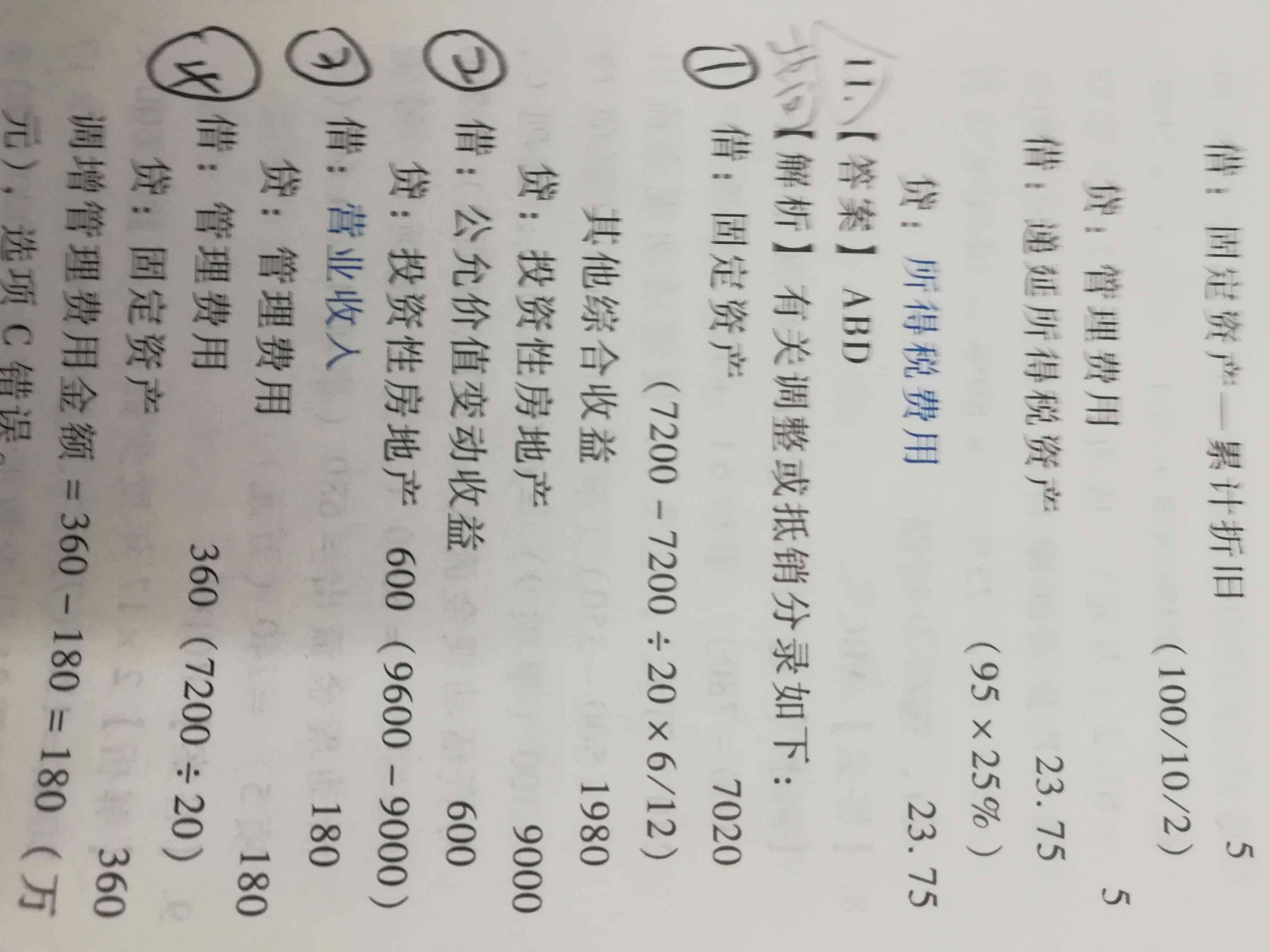 投资性房地产分录