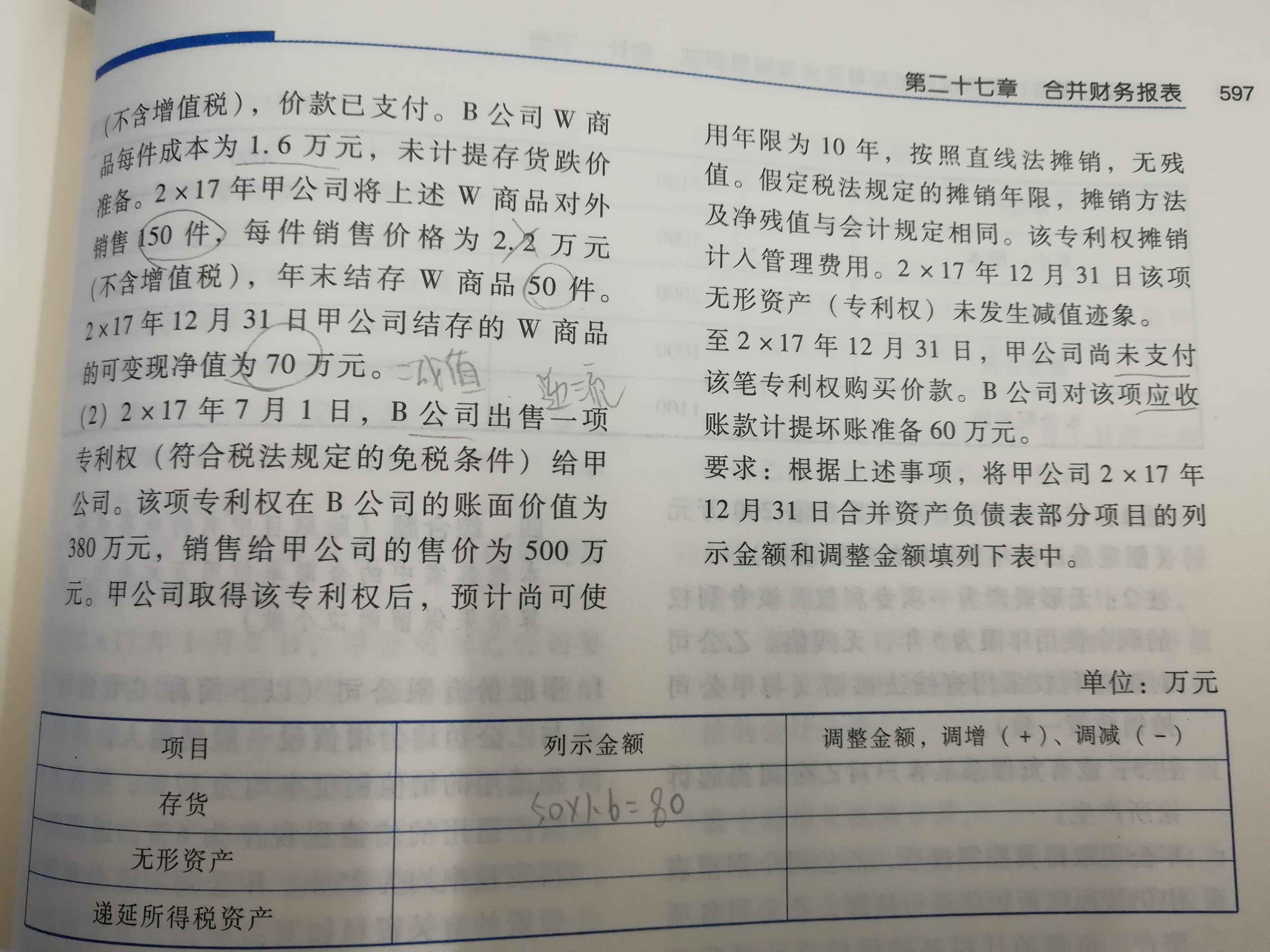 递延所得税资产