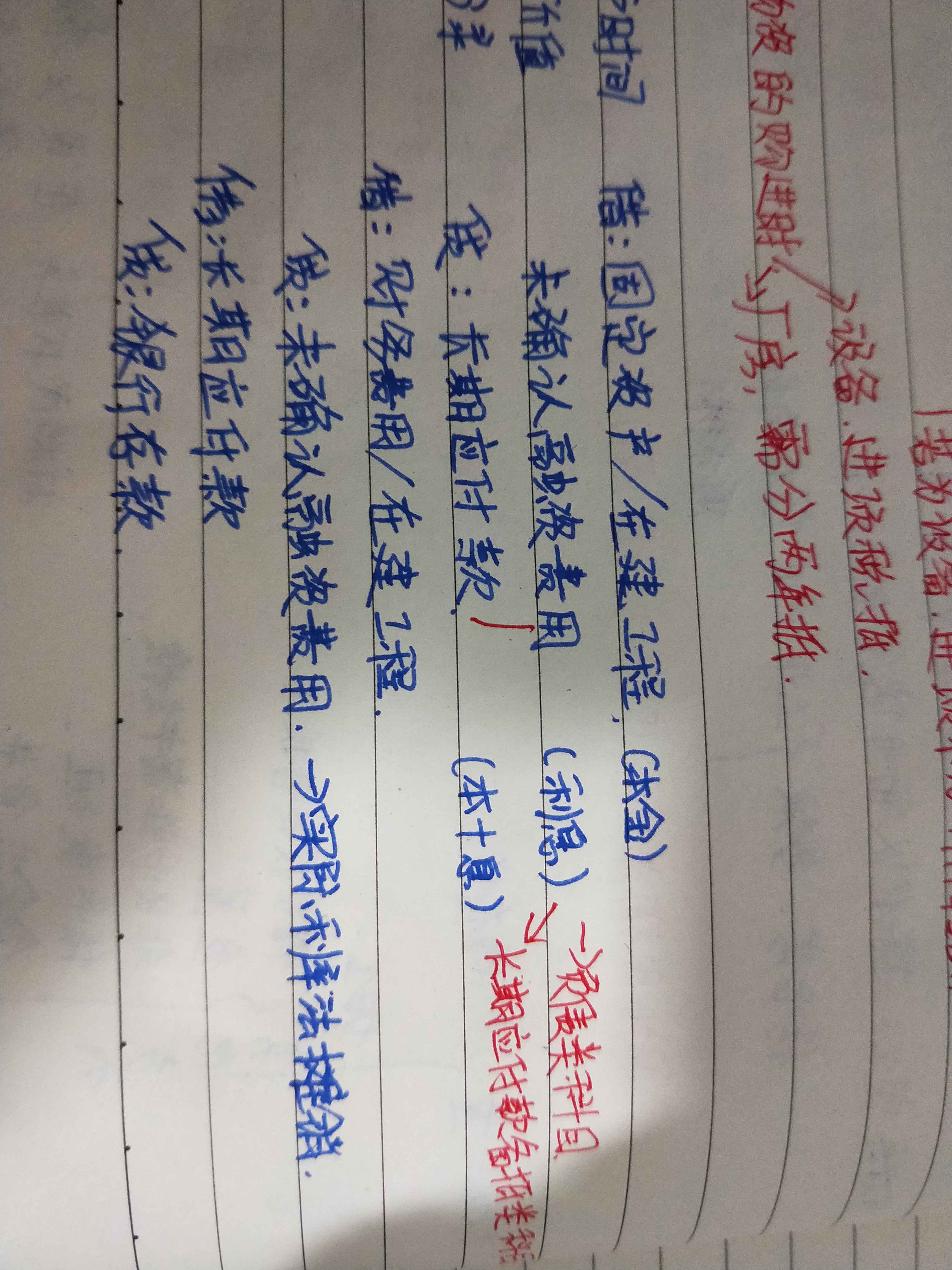 未确认融资费用资产