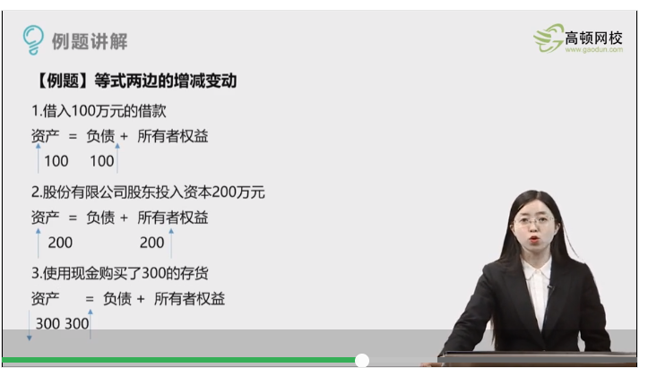 资产股东投资 资产股东投资