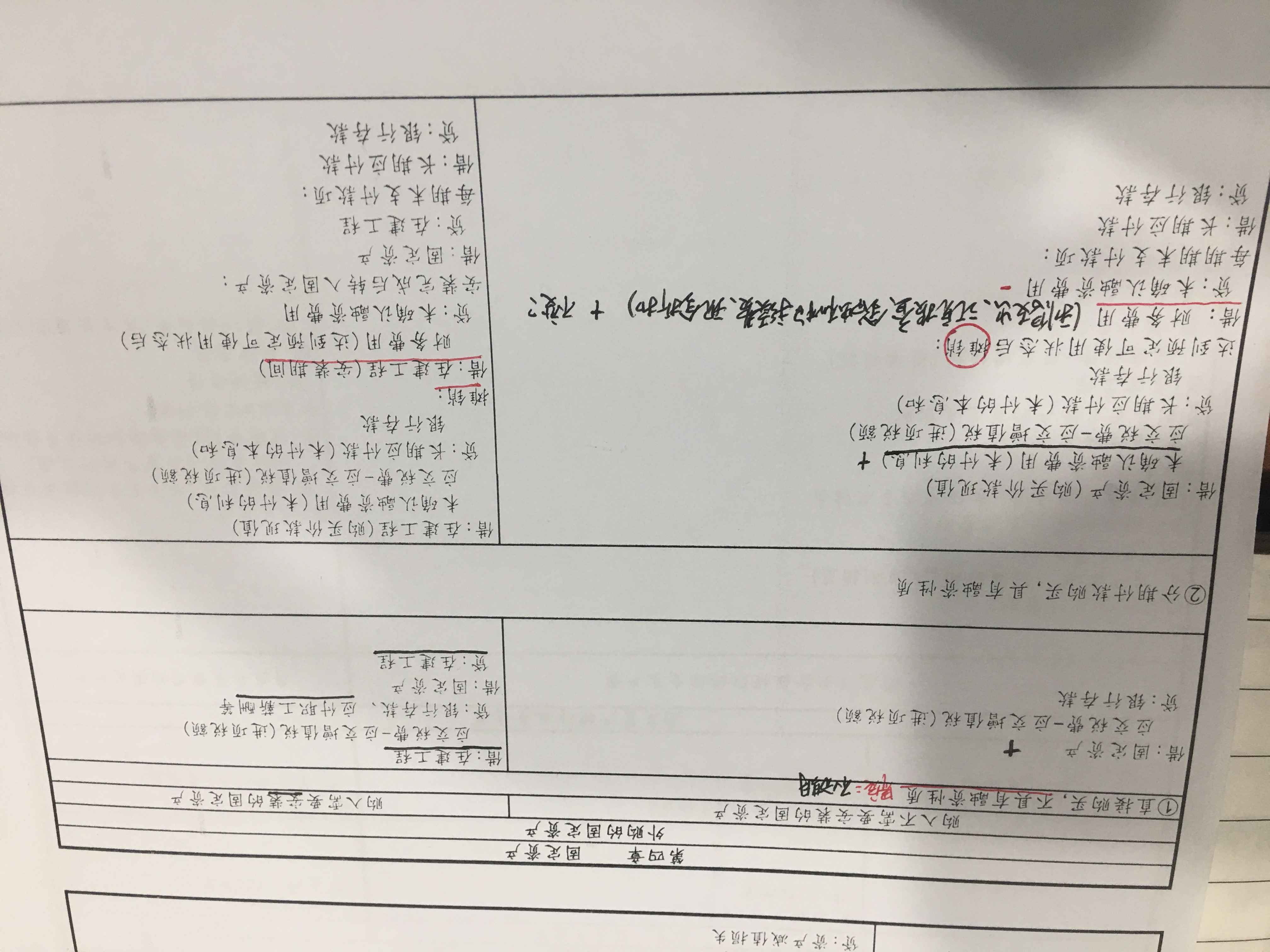 固定资产具有融资性质