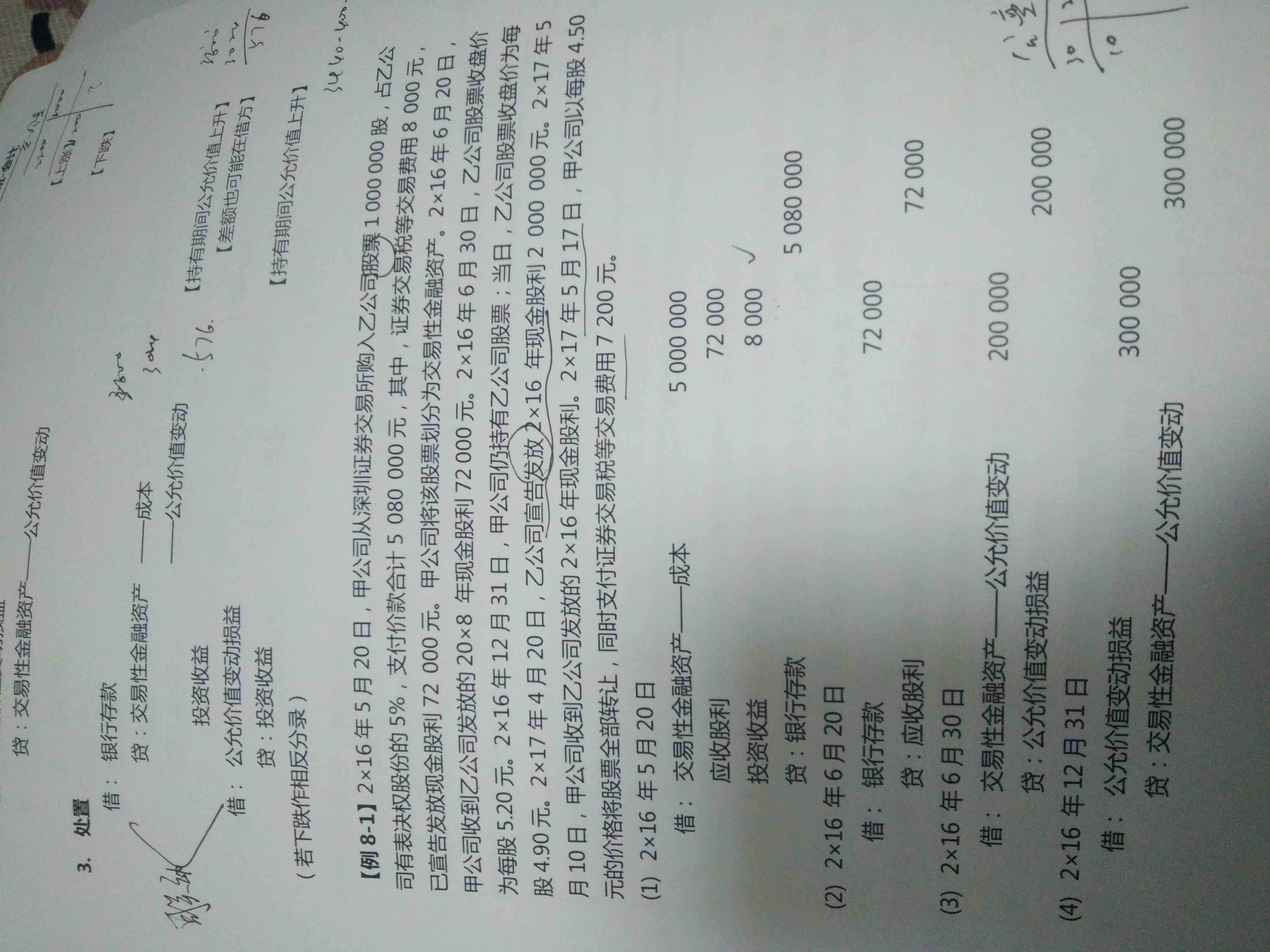 会计分录 会计分录