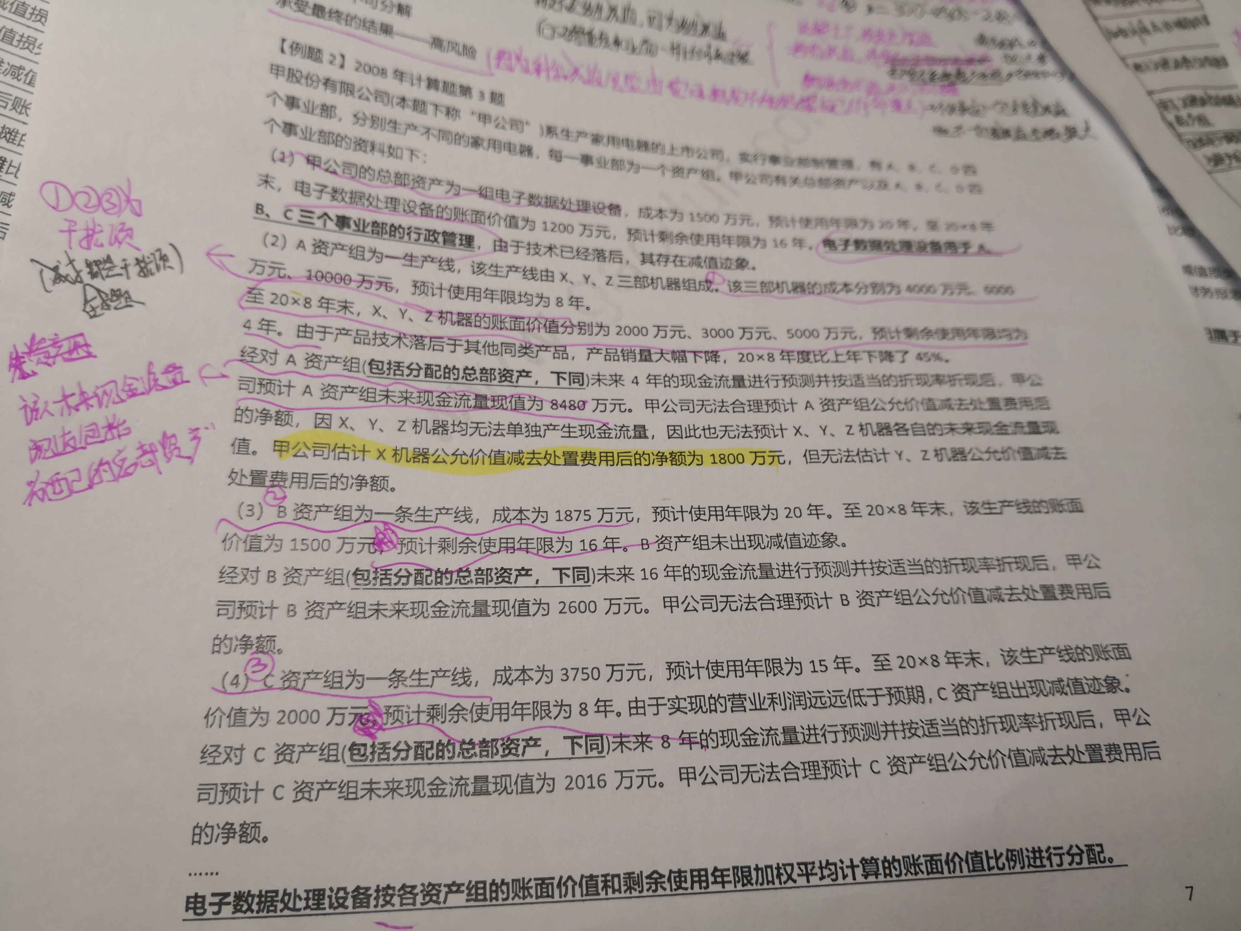 总部资产 总部资产
