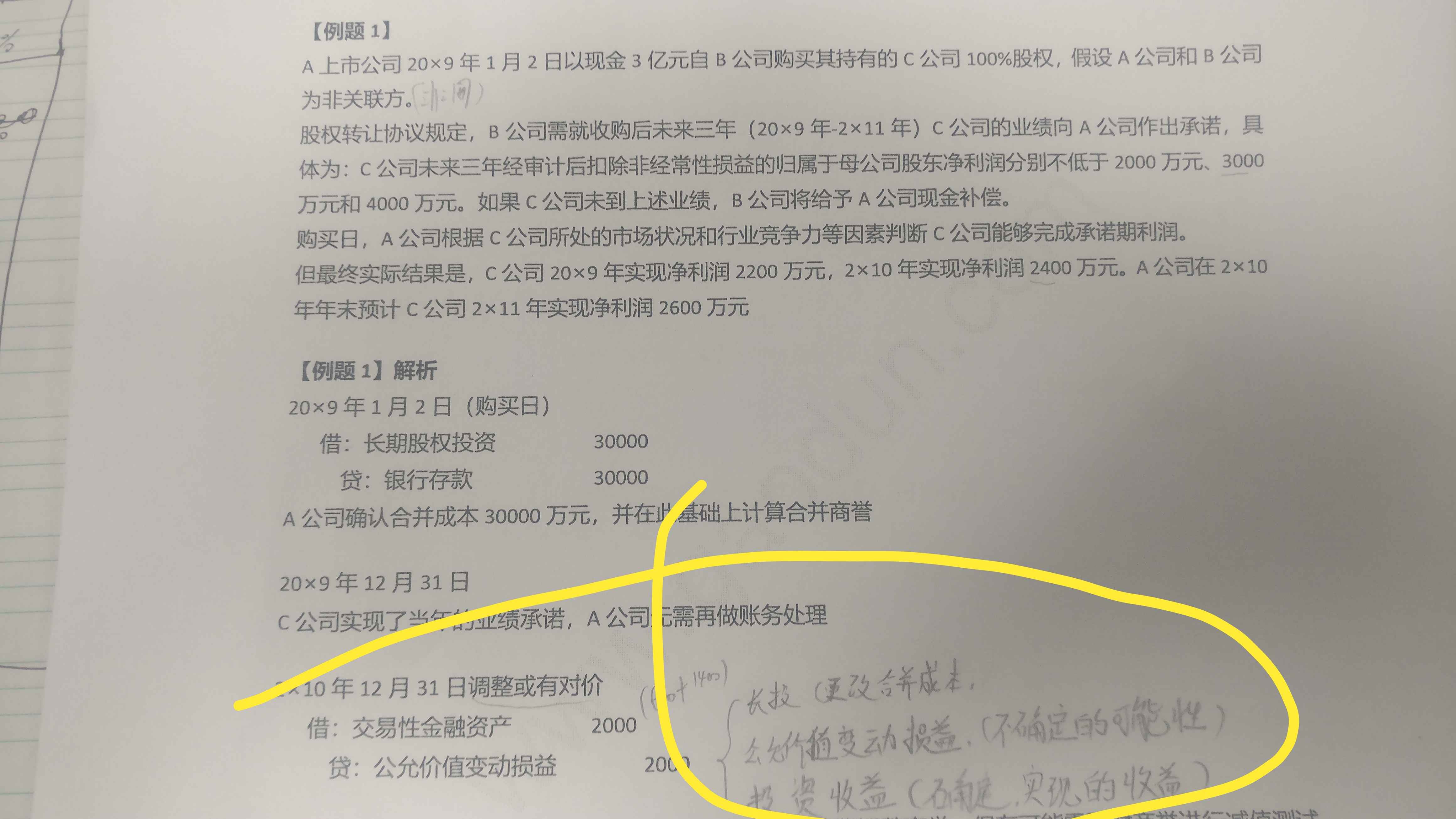 形成资产交易性金融资产长投