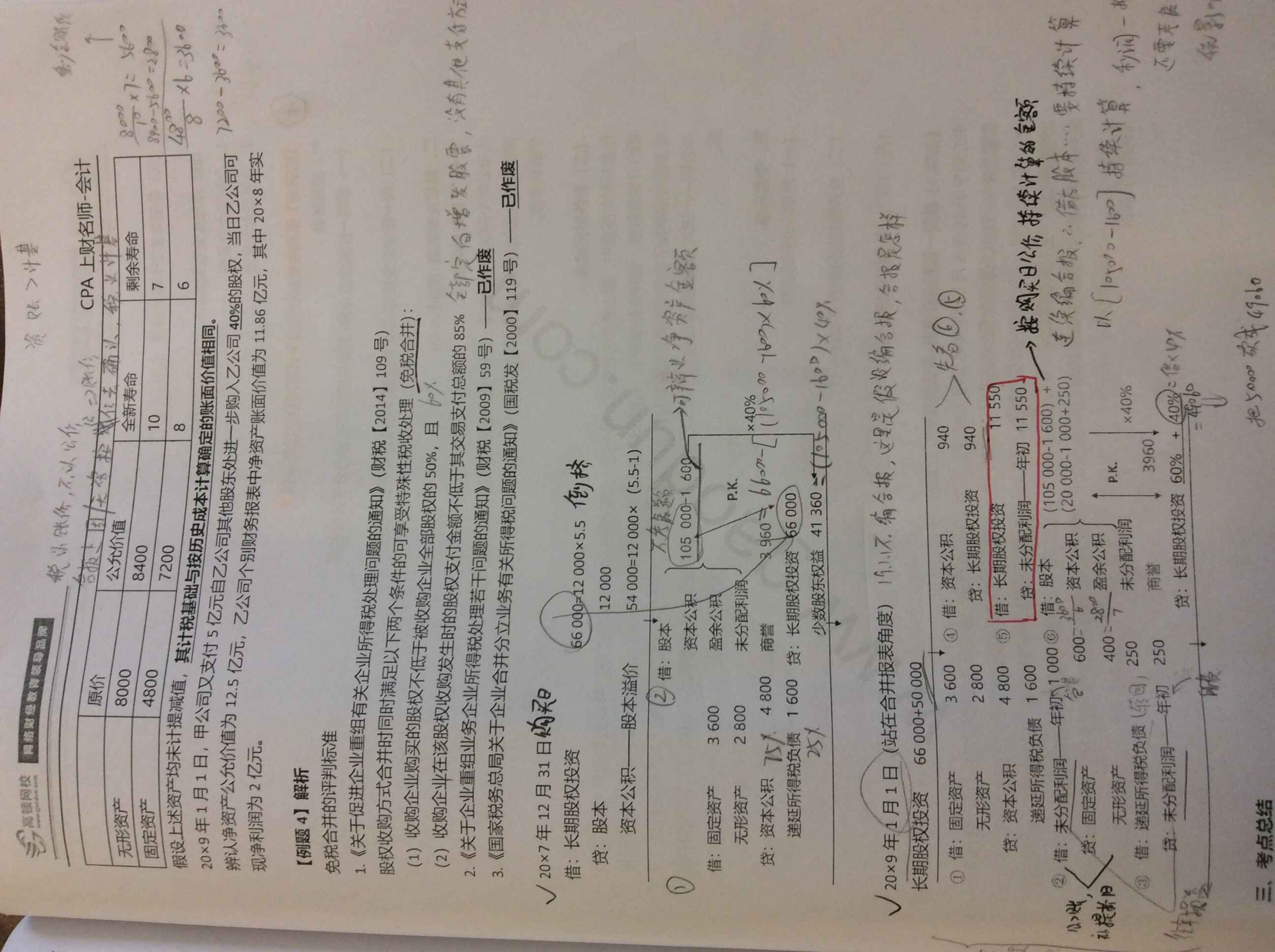 调整分录 调整分录