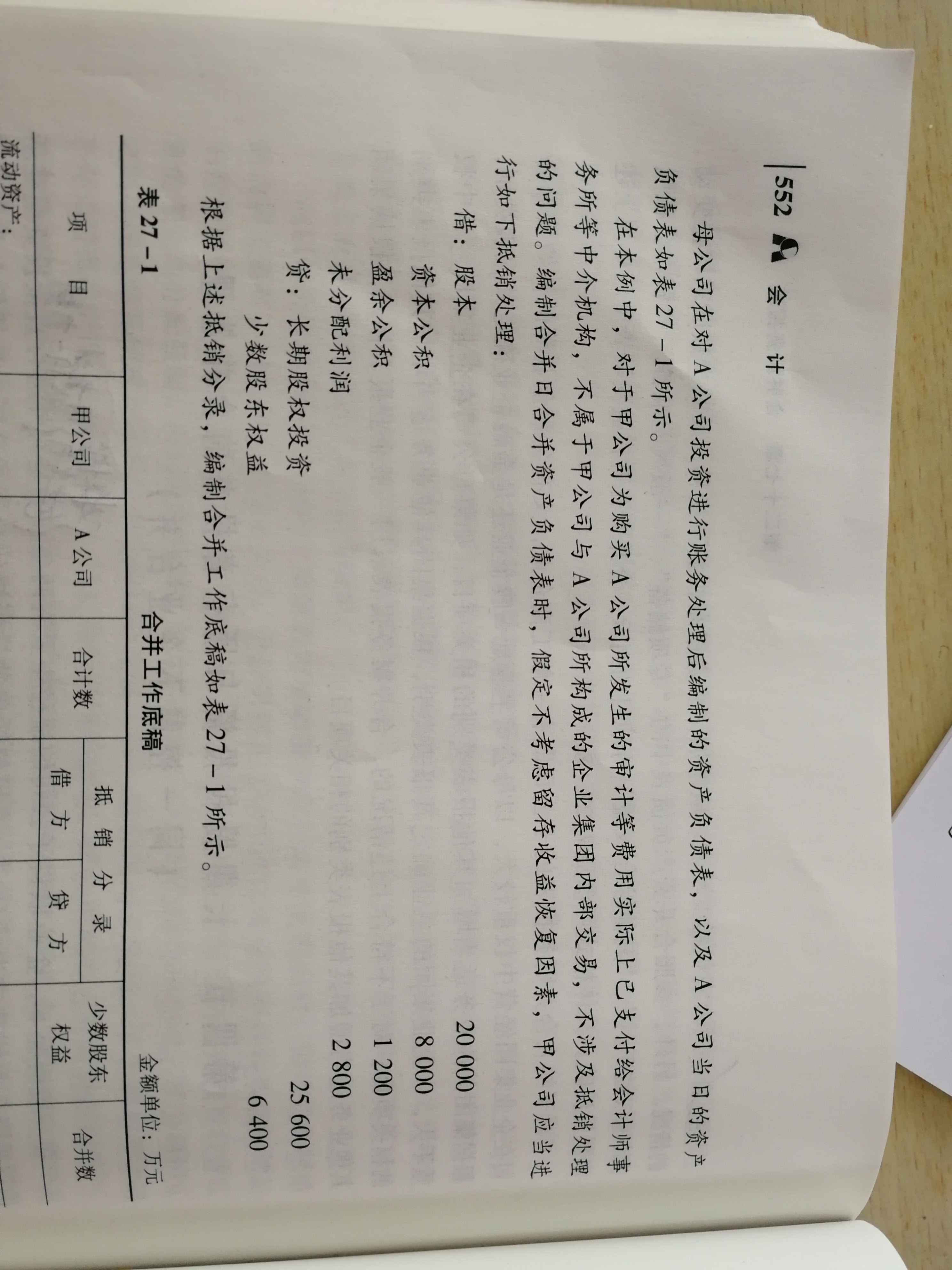 编制资产负债表 编制资产负债表