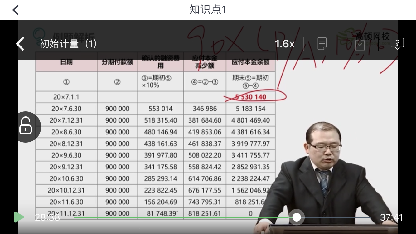 未确认融资费用固定资产本金