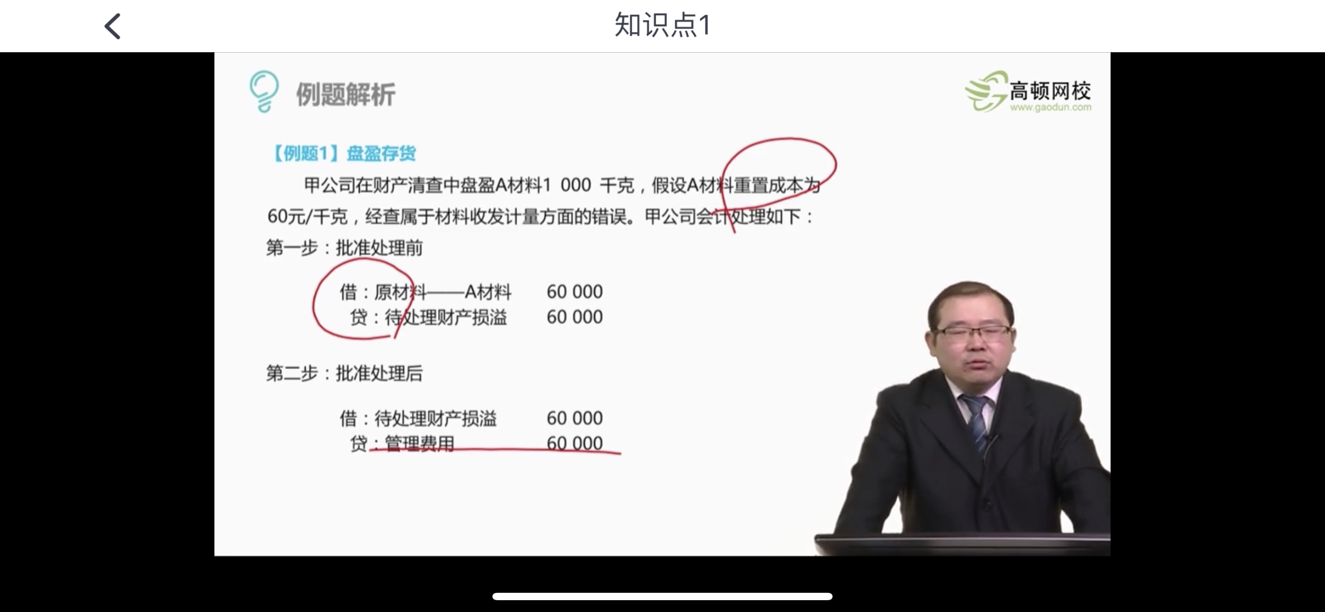 管理费用分录 管理费用分录