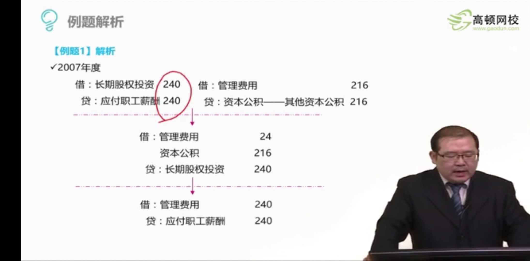 借长期股权投资的分录