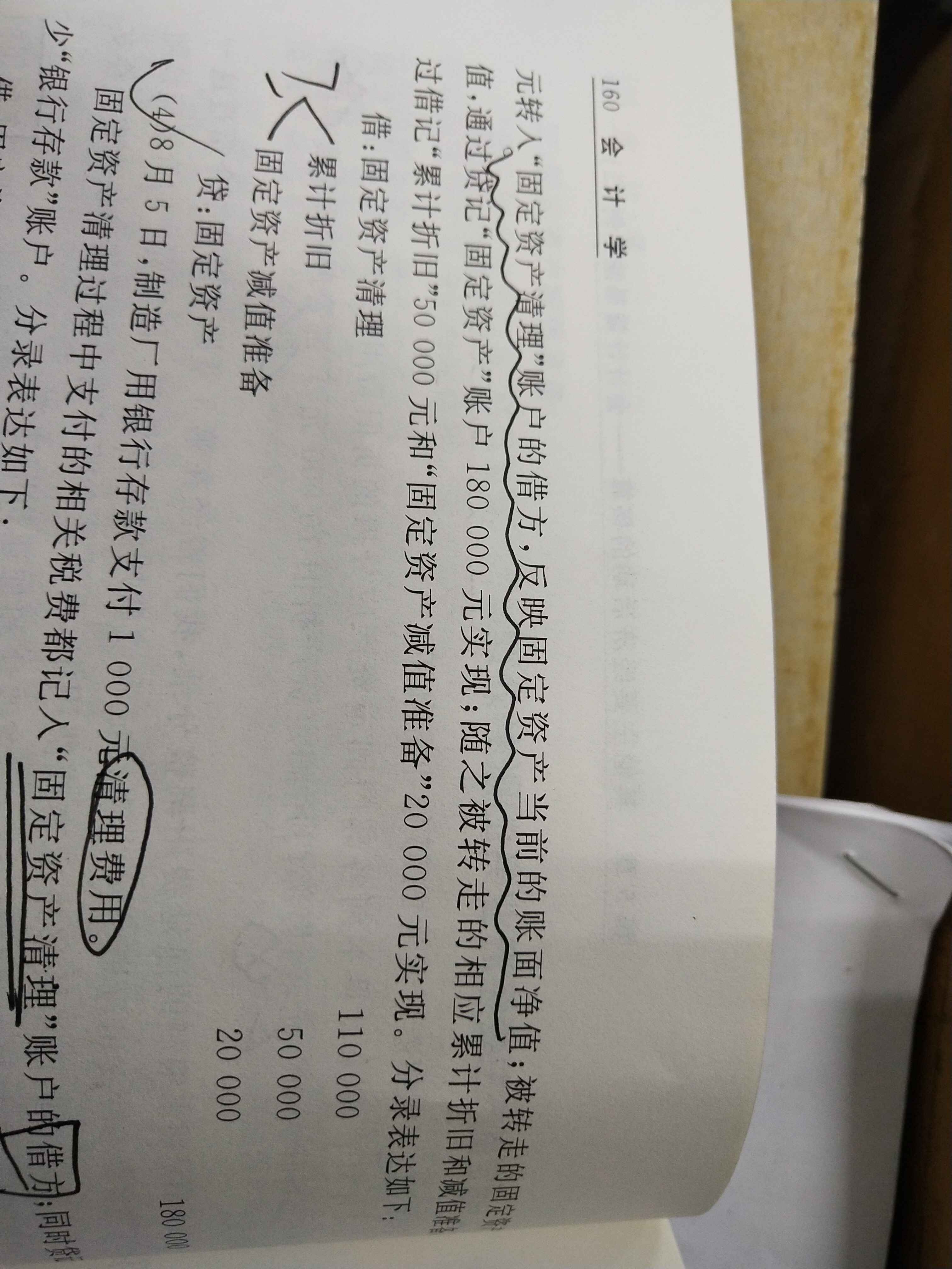 资产转销 资产转销