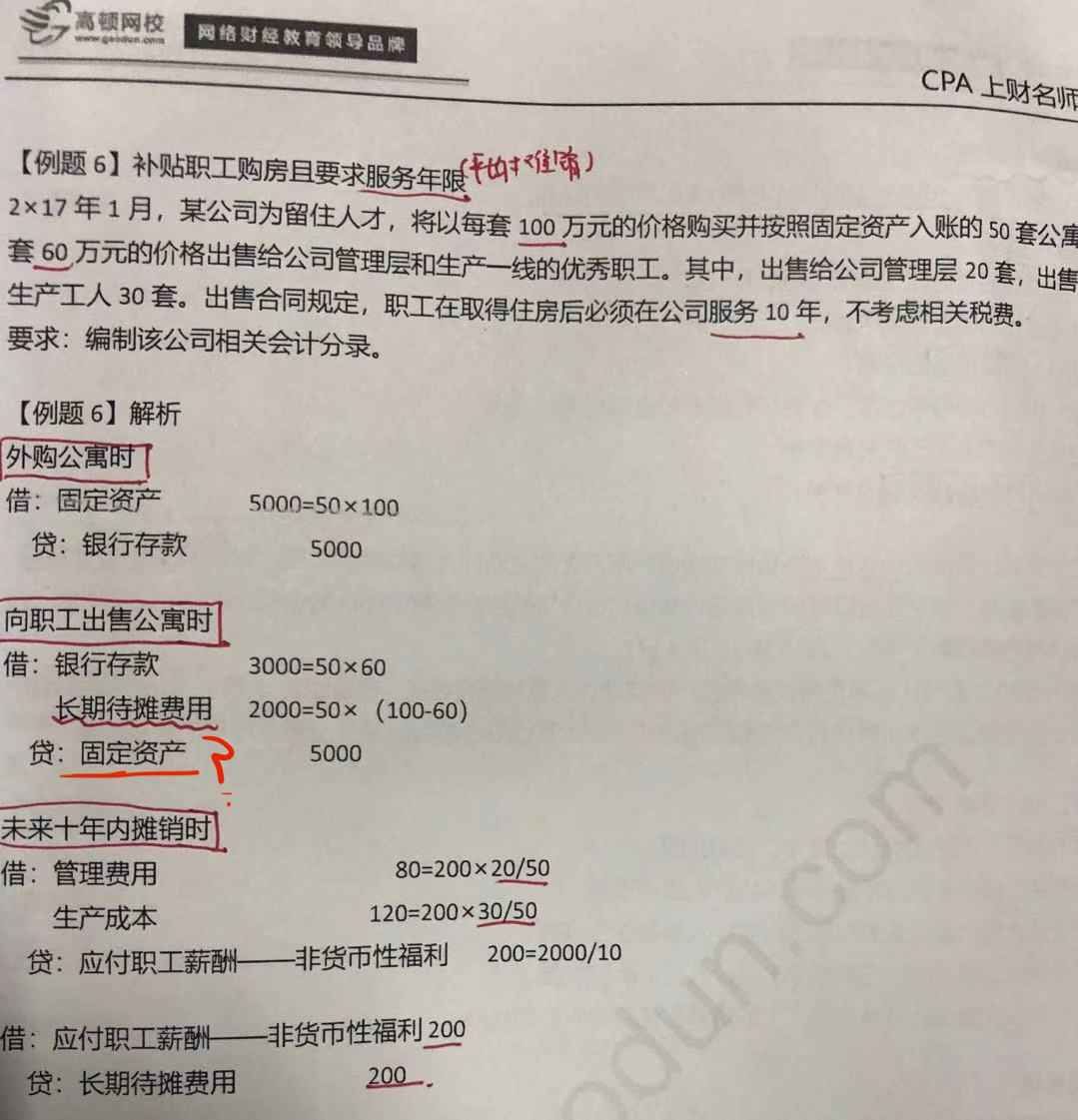 固定资产非货币福利折价卖