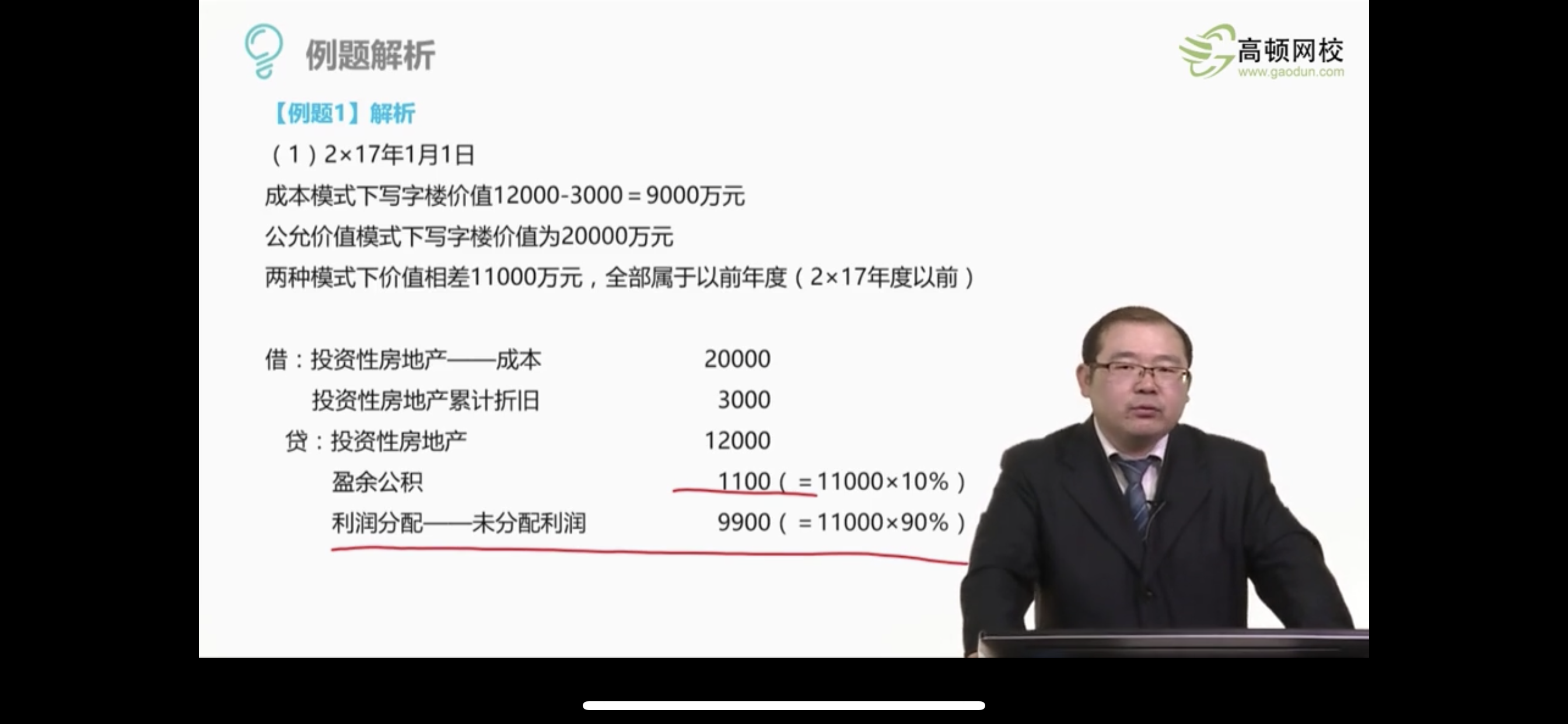 提盈余公积分录