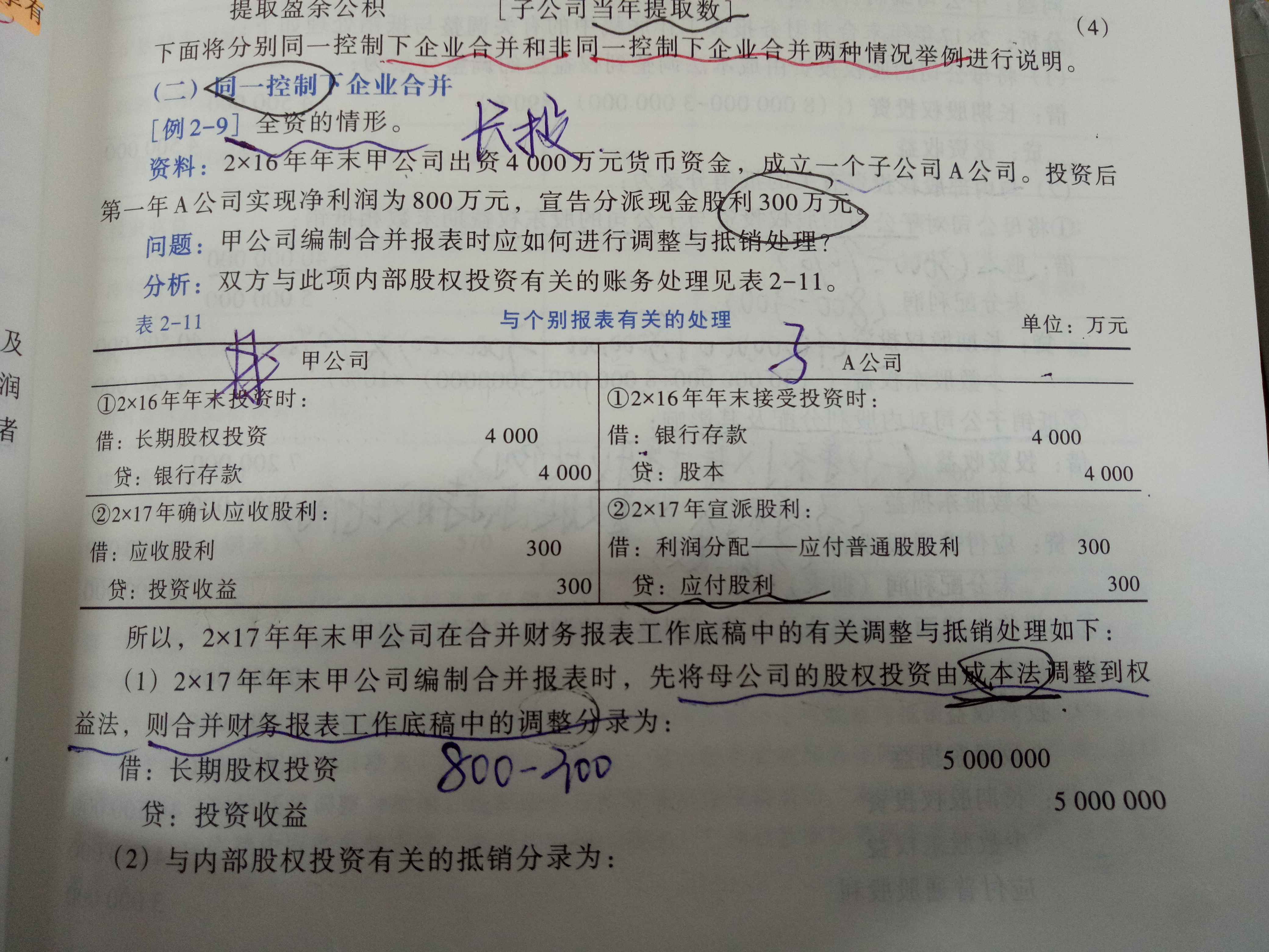 调整分录什么意思