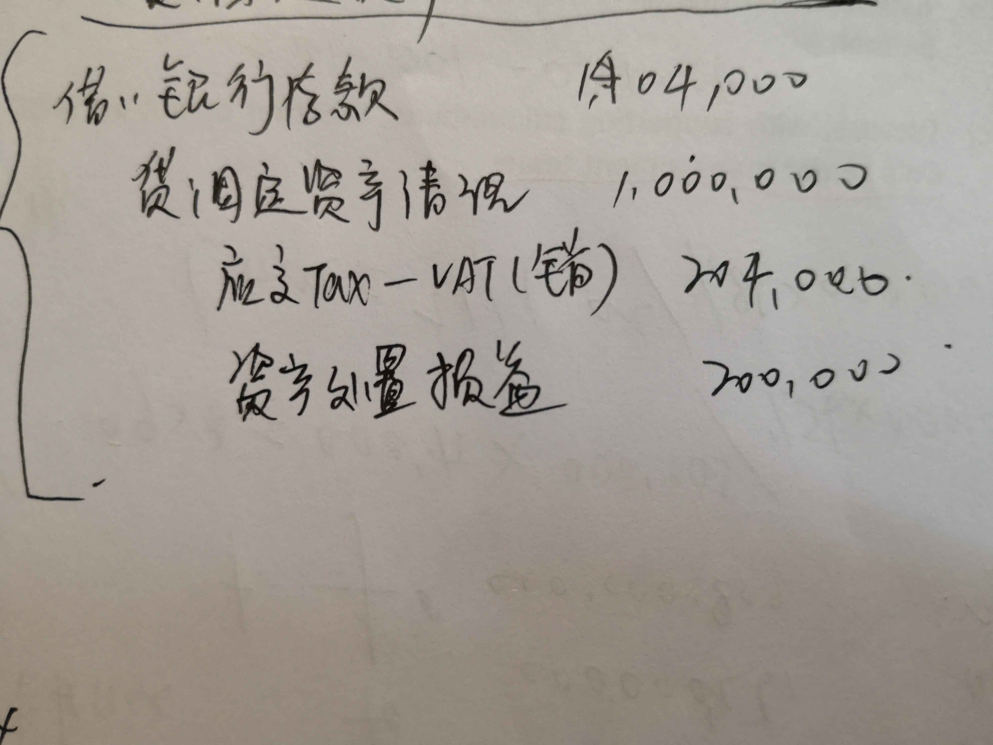 资产的处置的会计分录