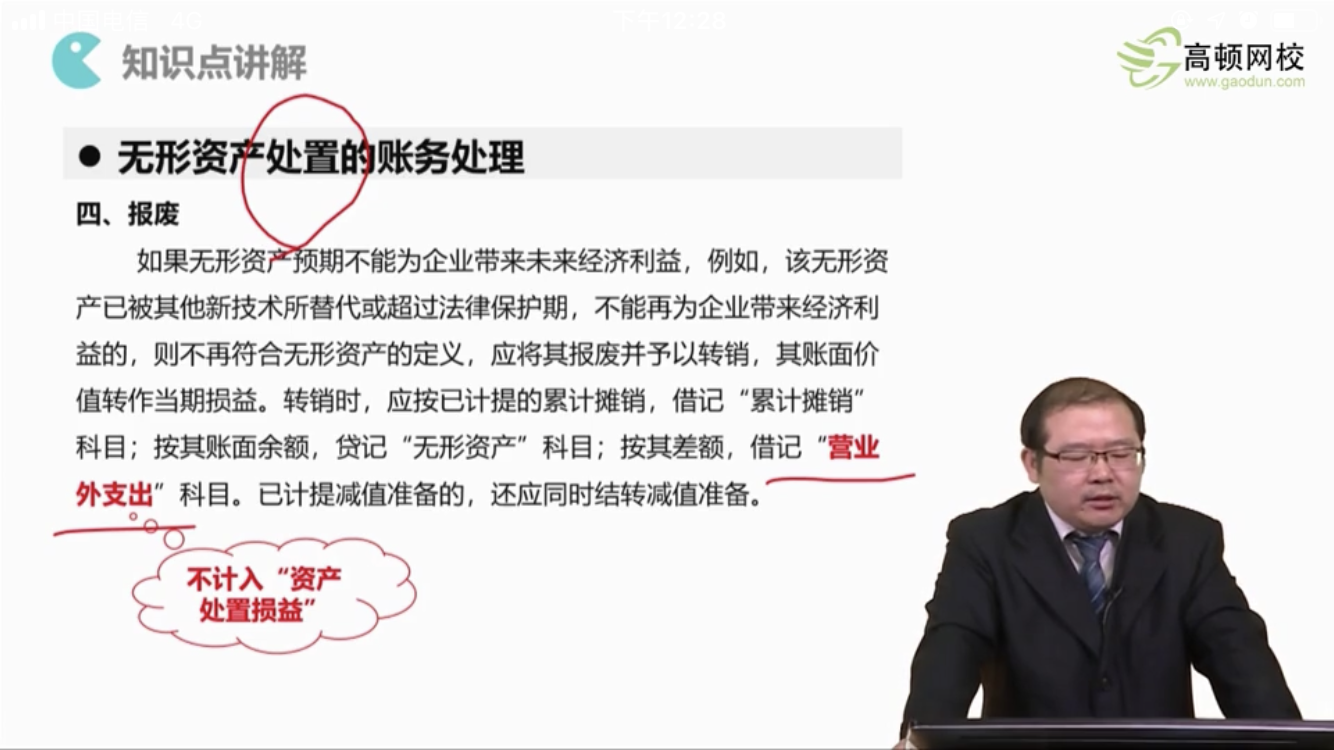 资产计提减值转回