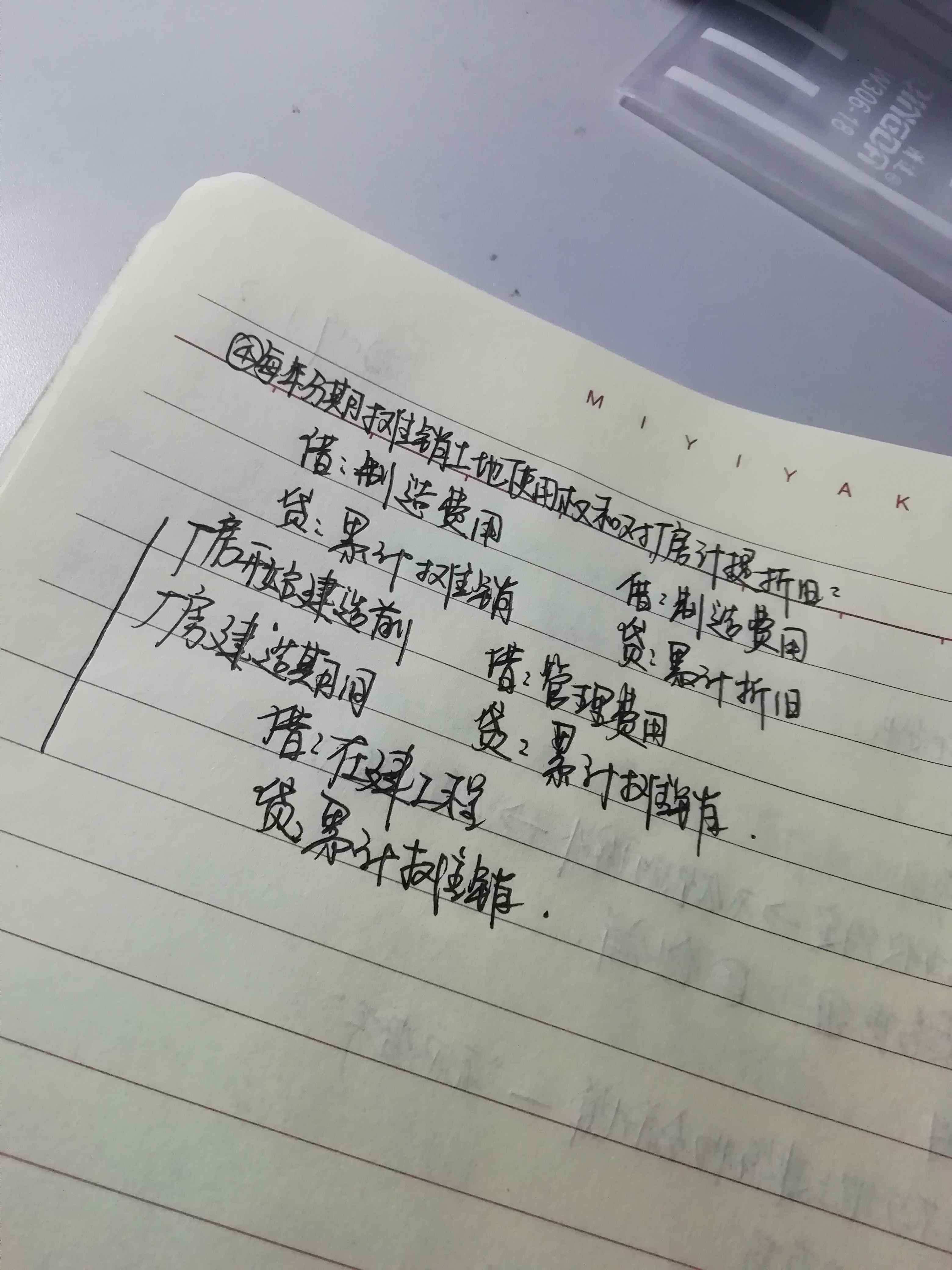 累计摊销会计分录