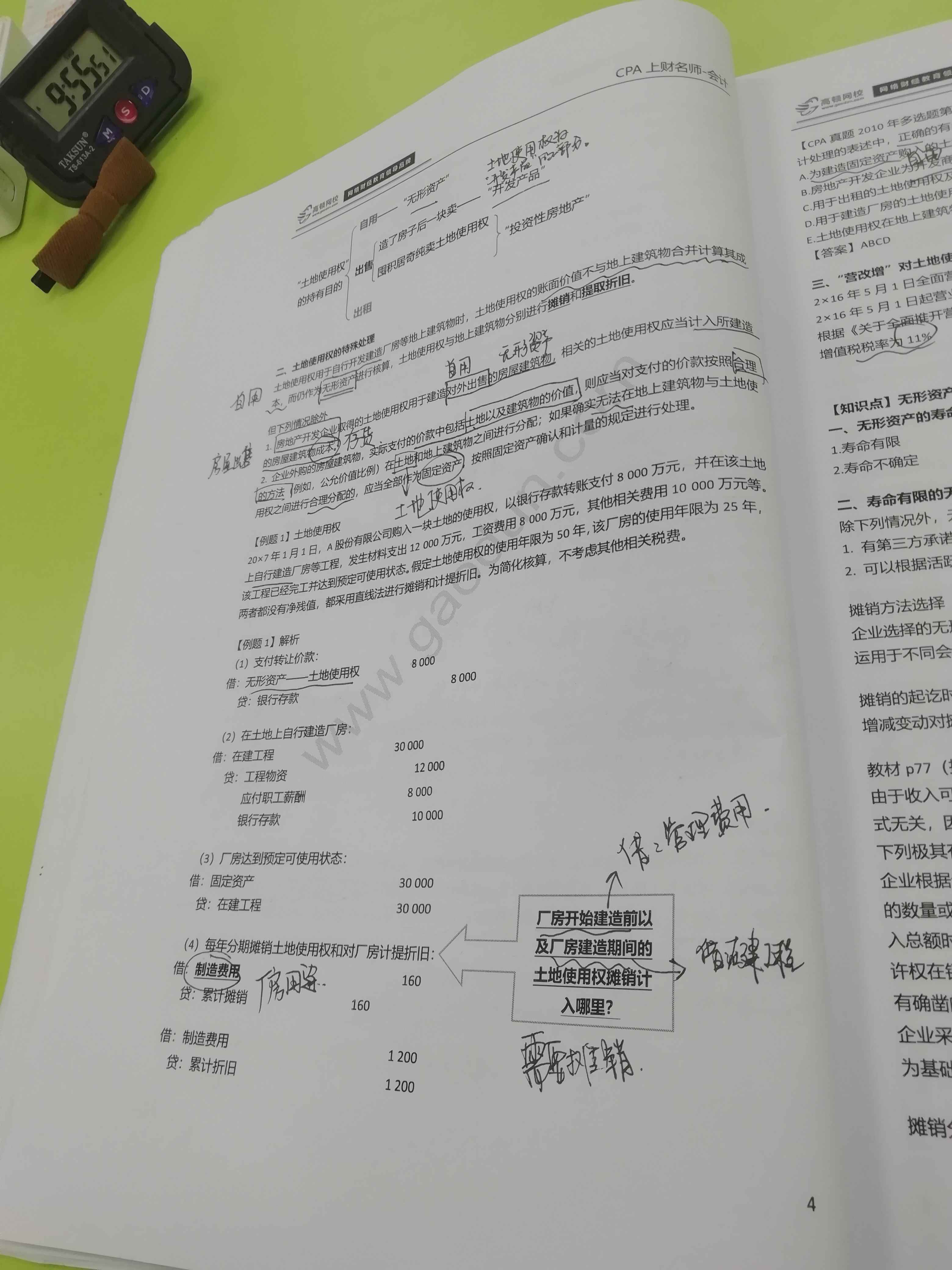 累计摊销会计分录