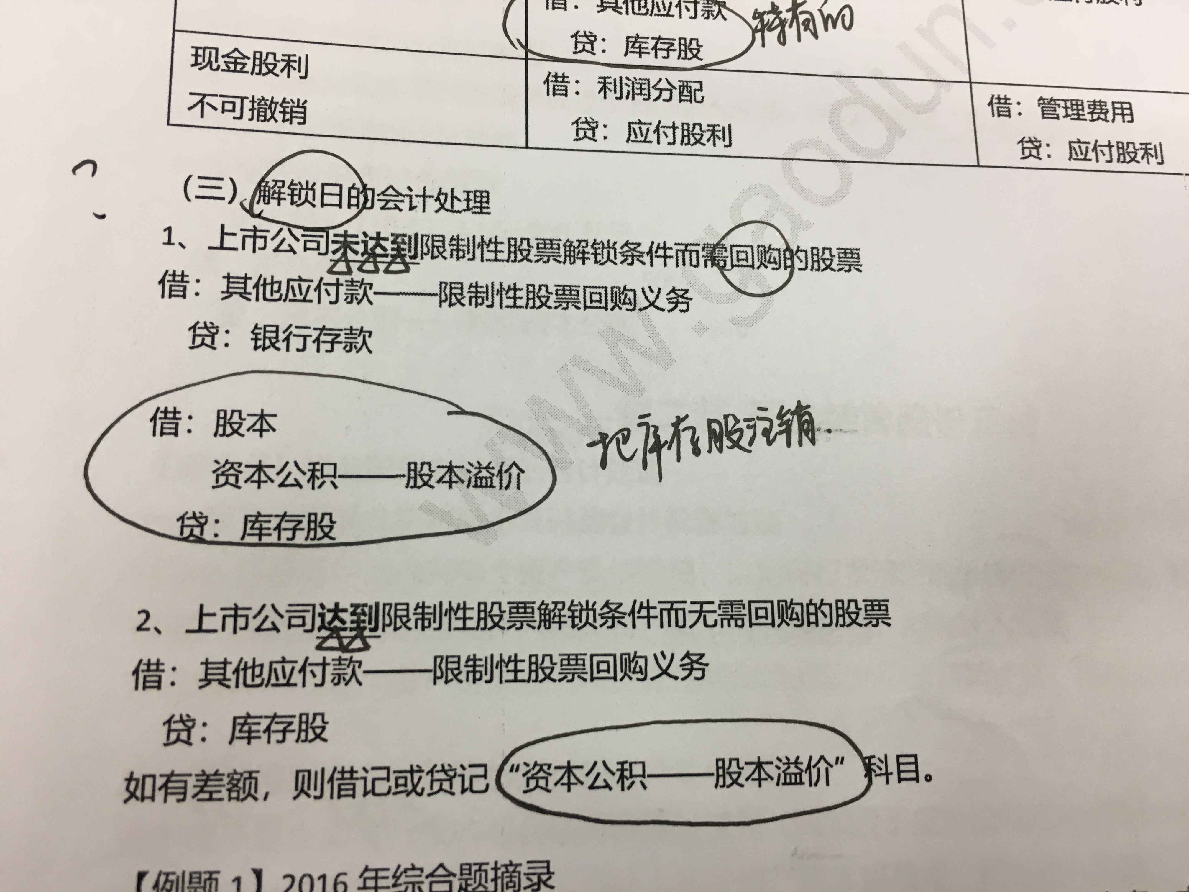 怎么理解分录 怎么理解分录
