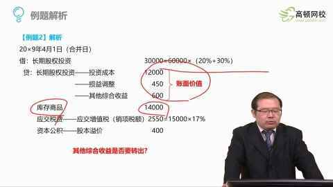 长期股权投资初始计量的分录