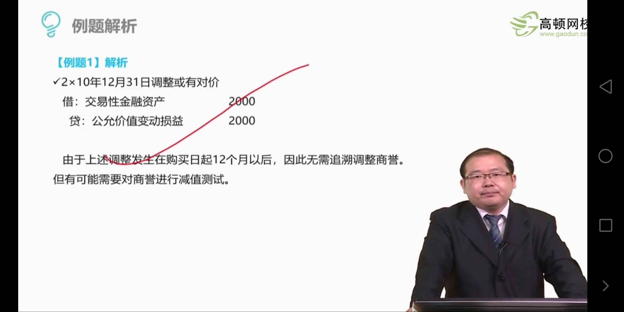 合并形成或有对价确认资产