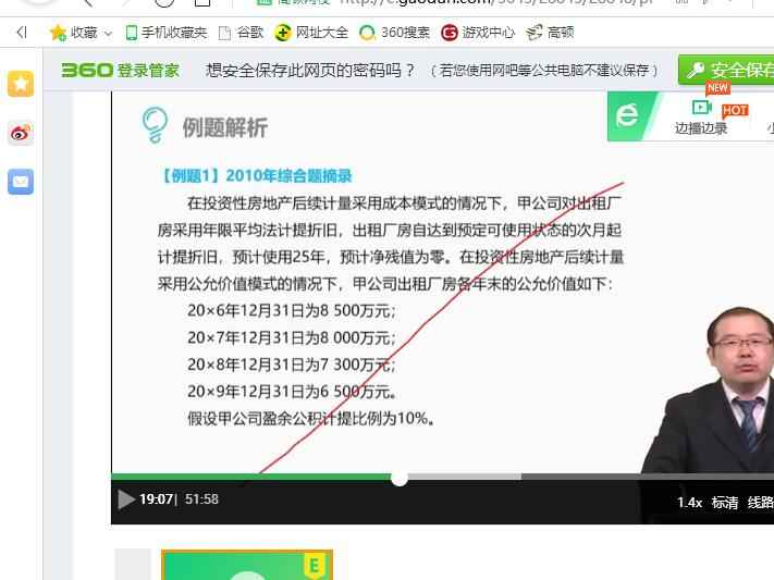 减值准备计提分录 减值准备计提分录