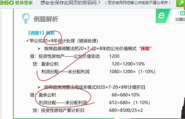 减值准备计提分录 减值准备计提分录
