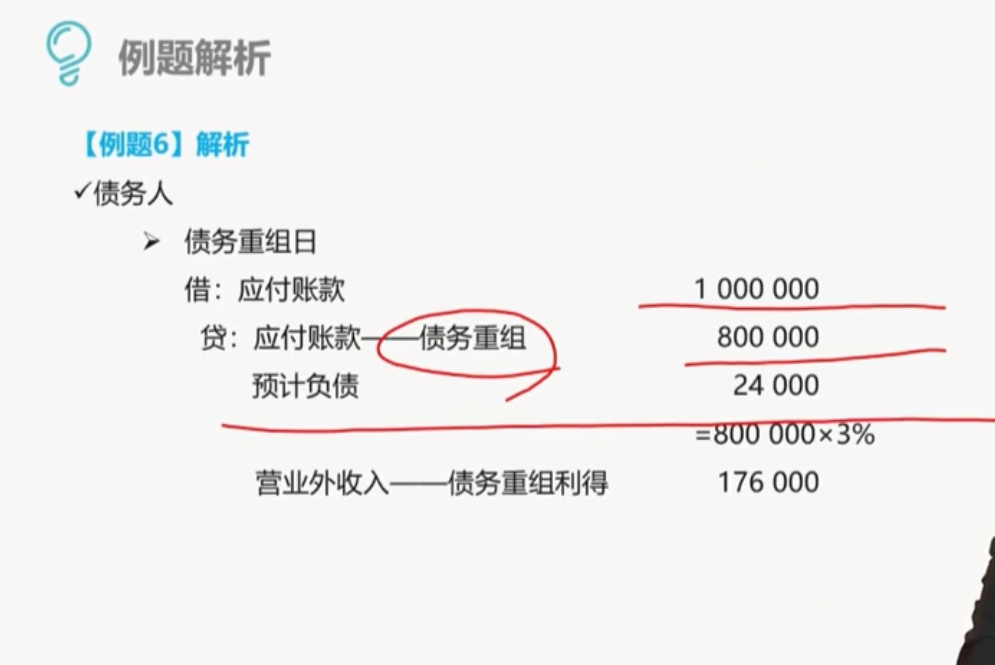 或有事项会计分录