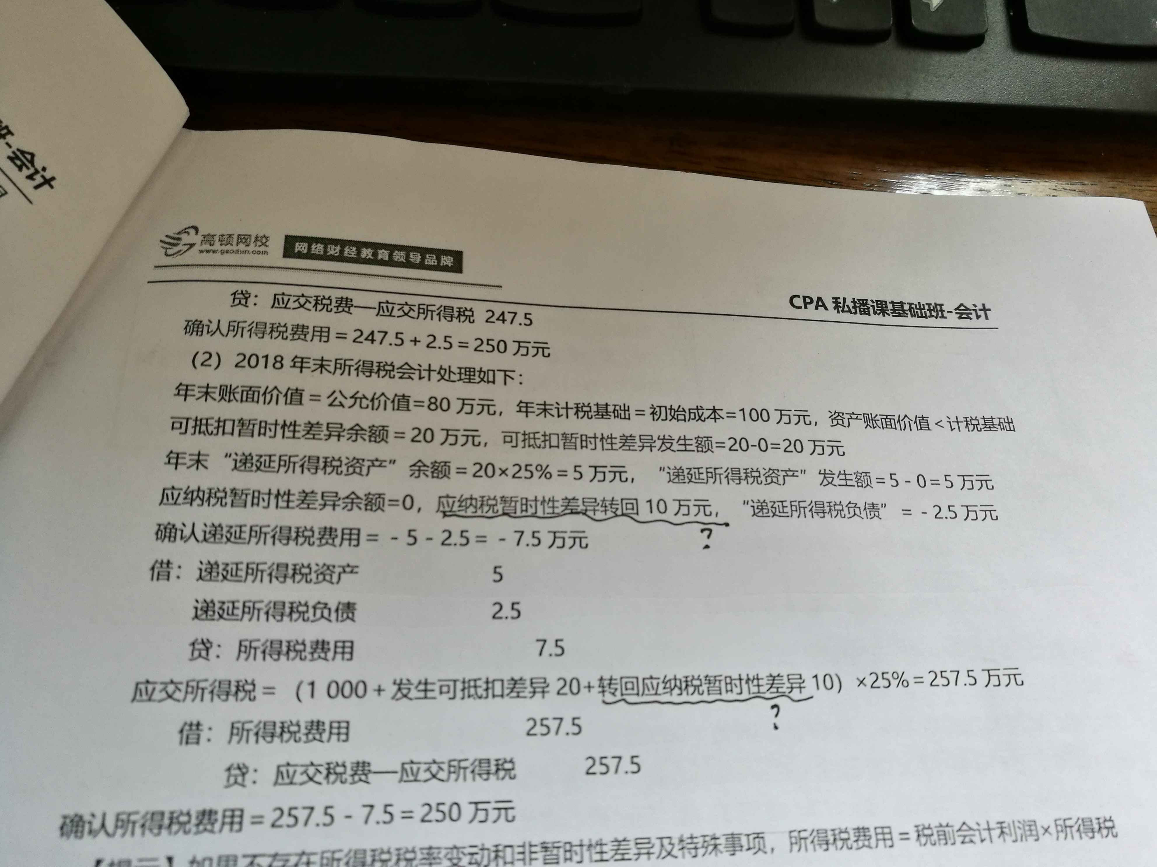 转回递延所得税资产