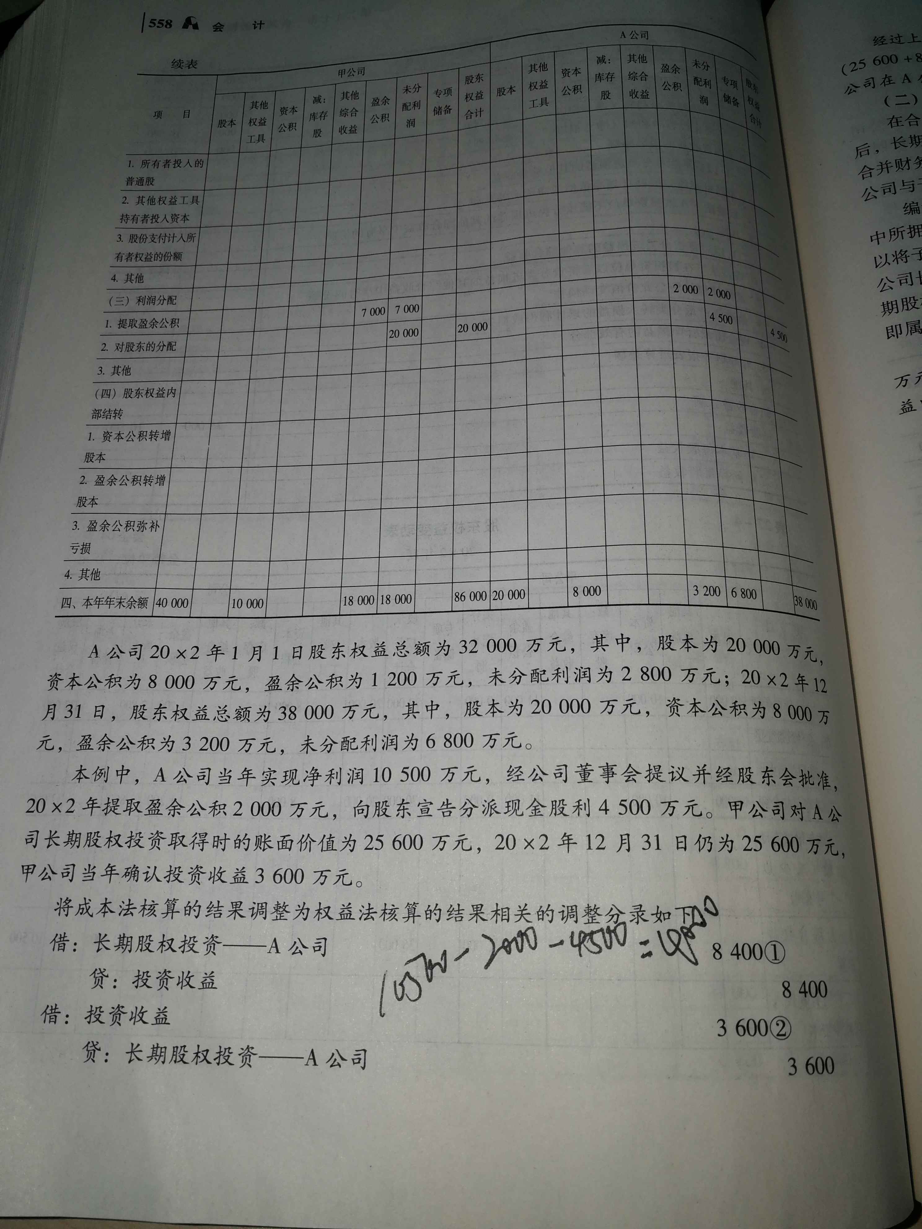 合并报表中调整分录