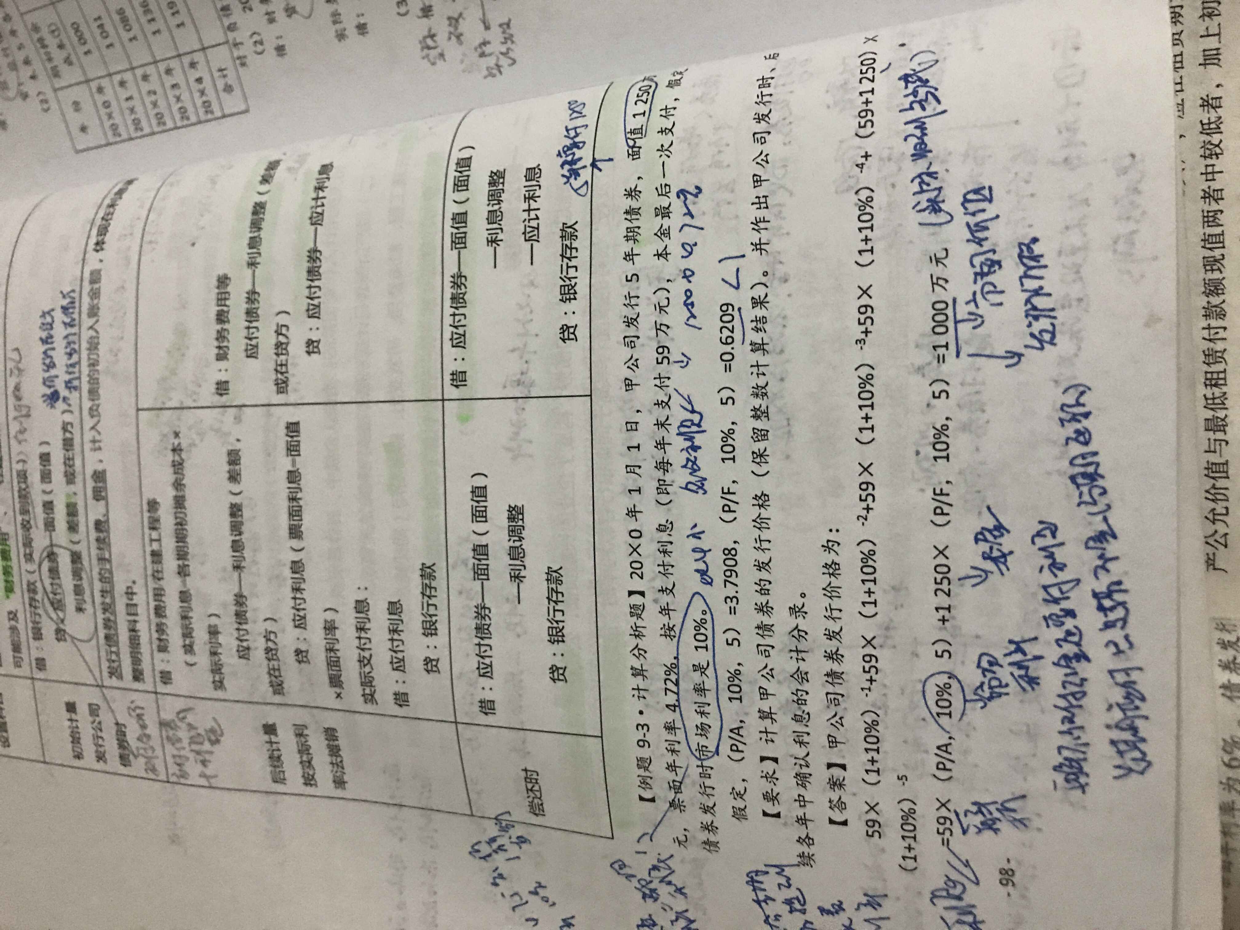 会计分录 会计分录