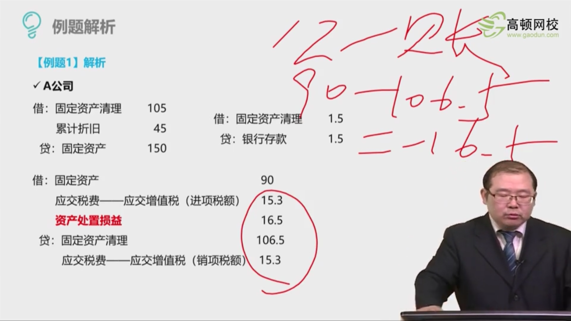 资产账面价值等于