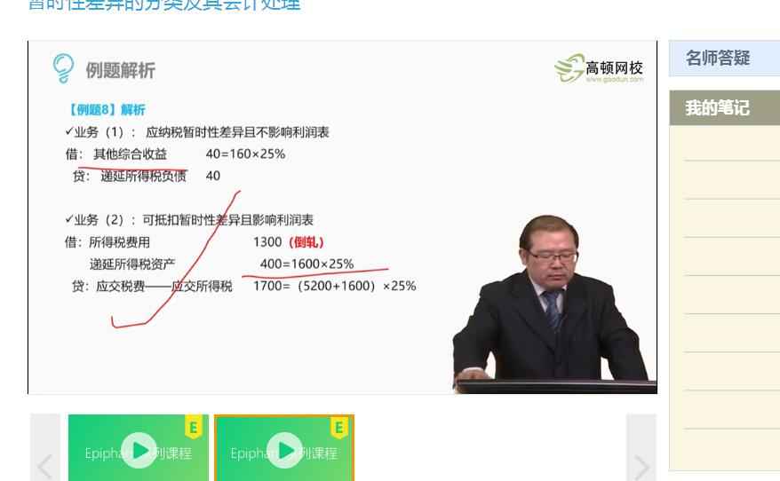 收到固定资产分录是