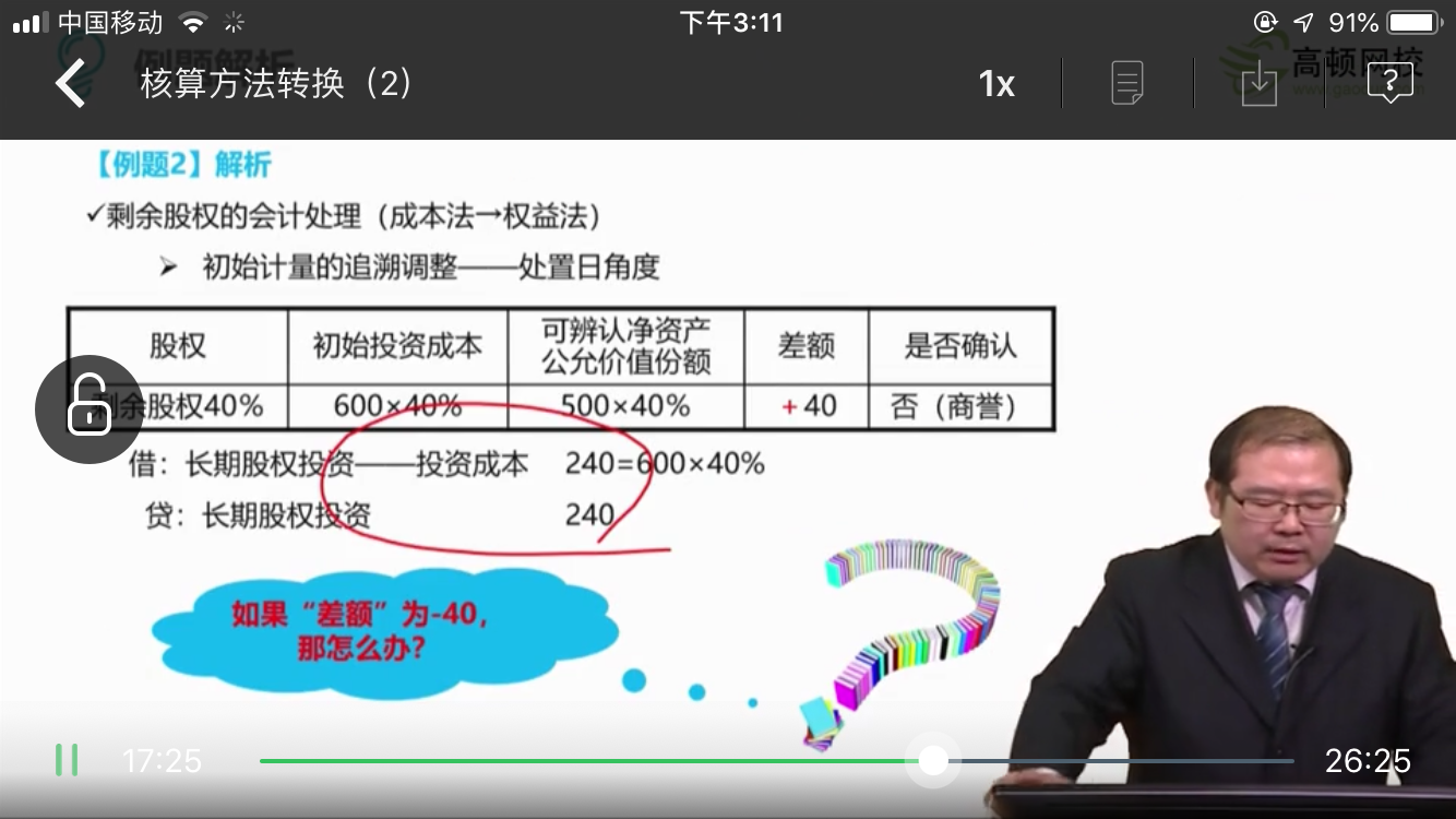 可辨认净资产的公允价值 可辨认净资产的公允价值