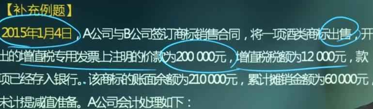 借银行存款贷银行分录