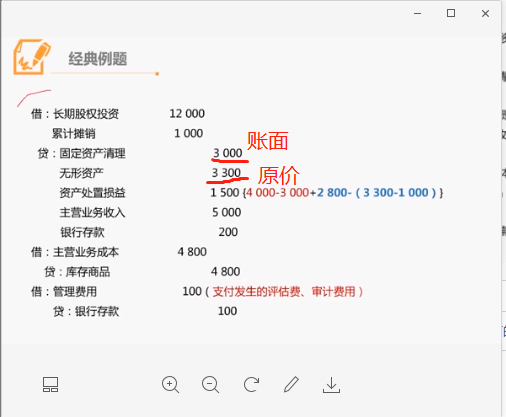 固定资产章节 固定资产章节