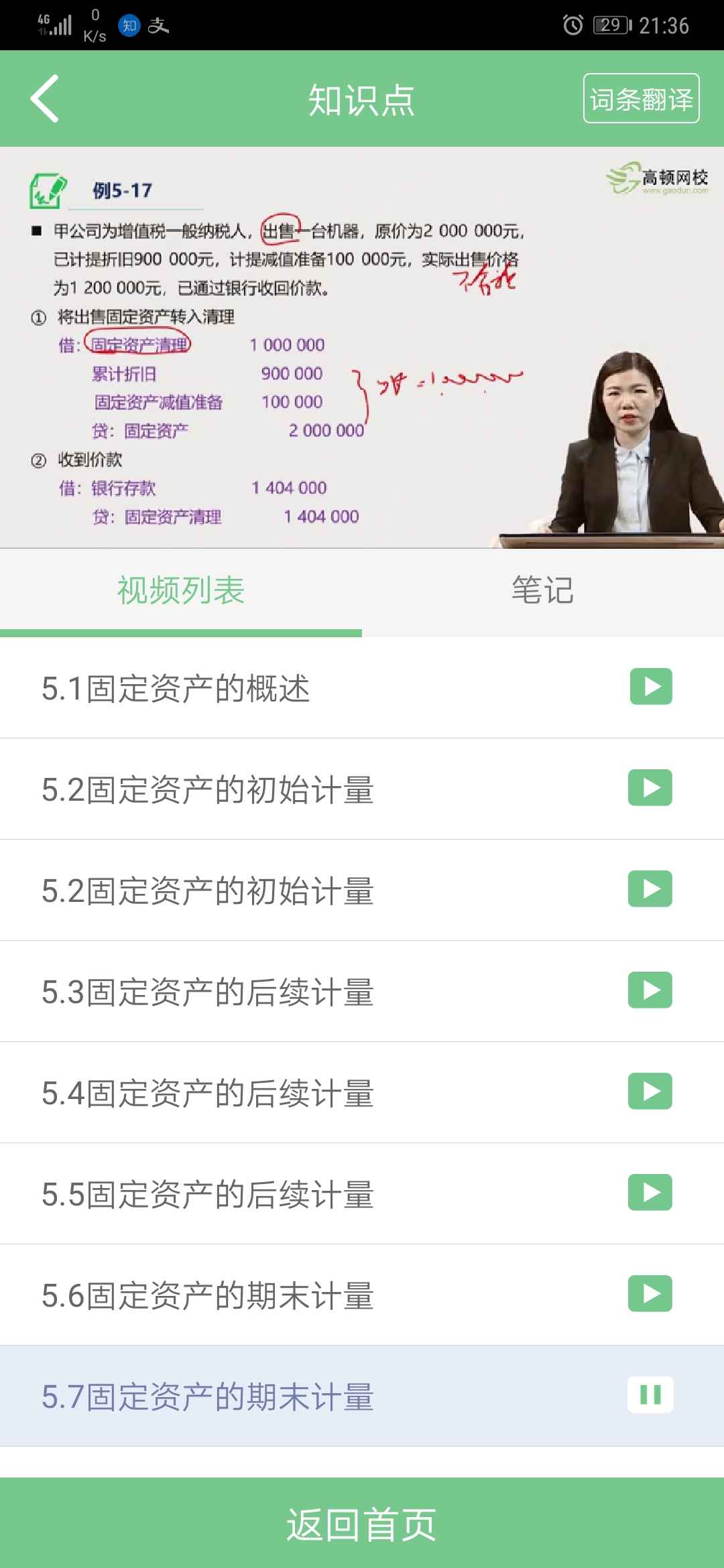 销售固定资产的增值税