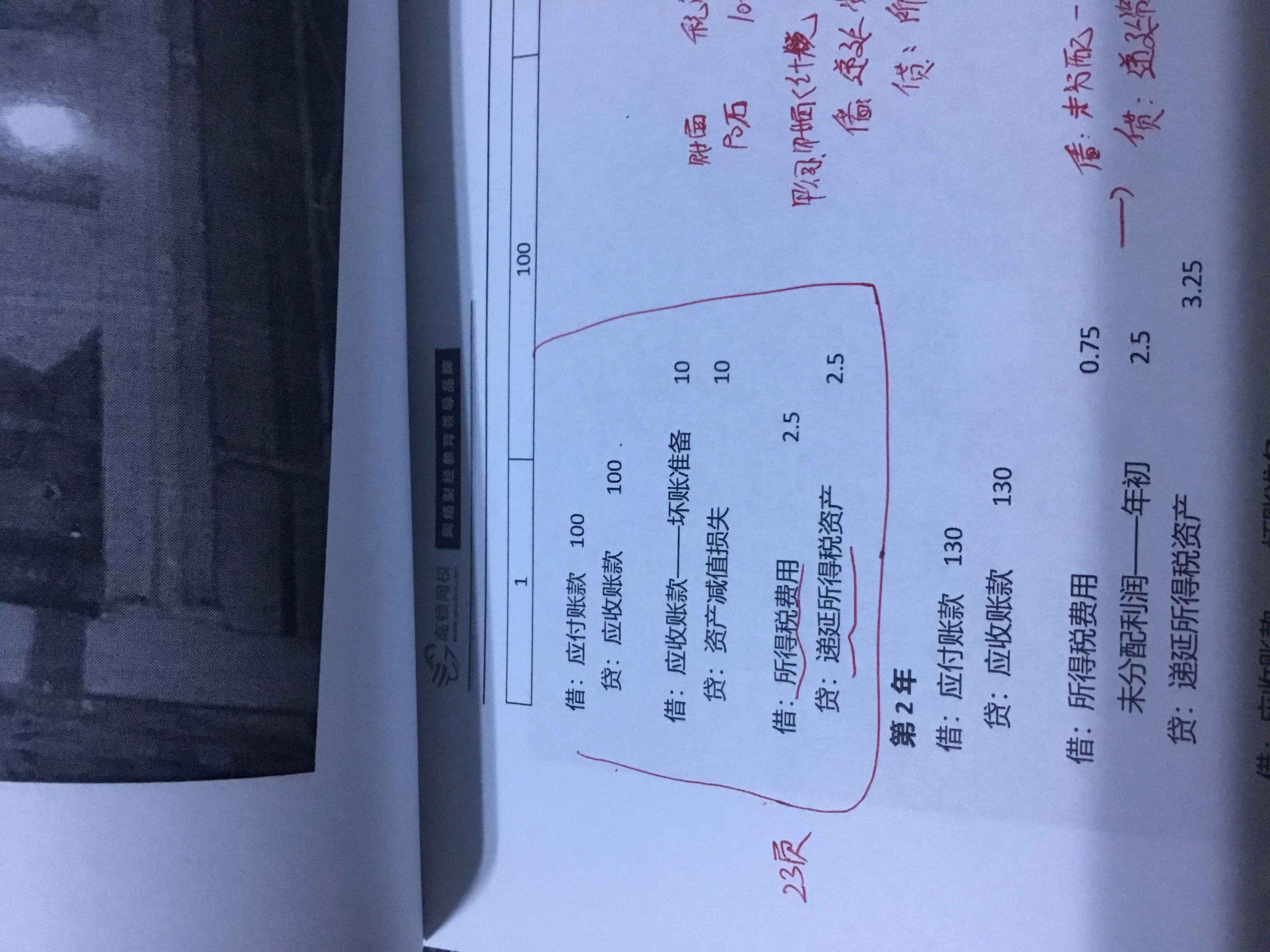 资产账面价值小于计税基础