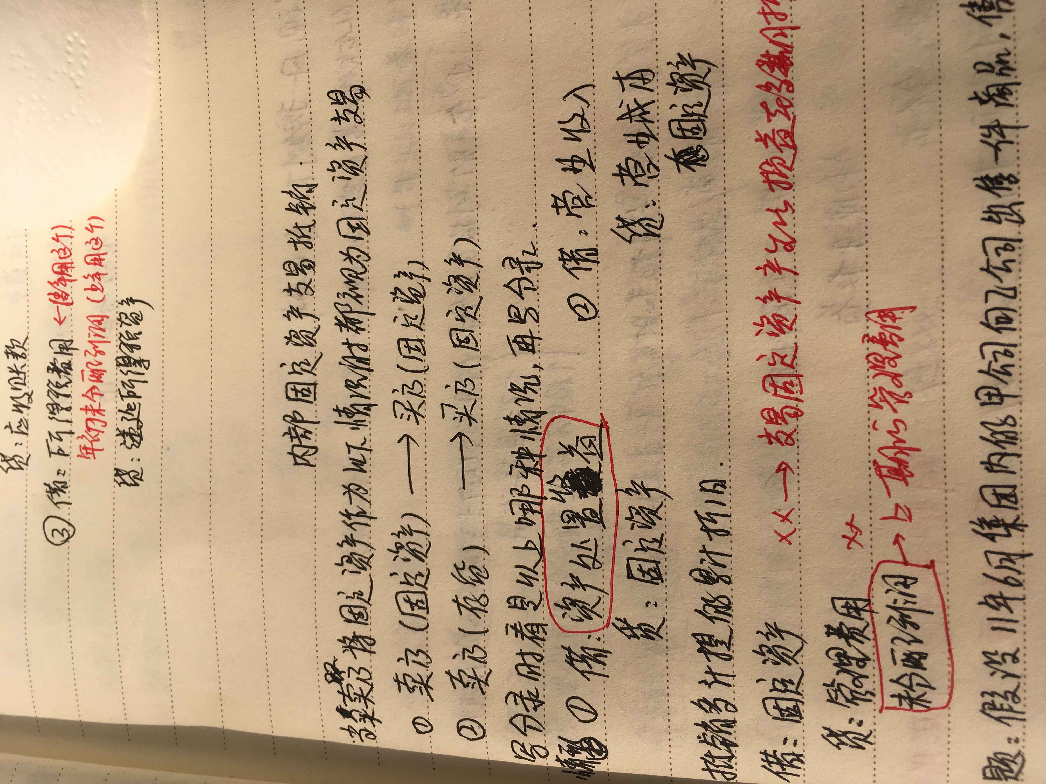 固定资产内部交易