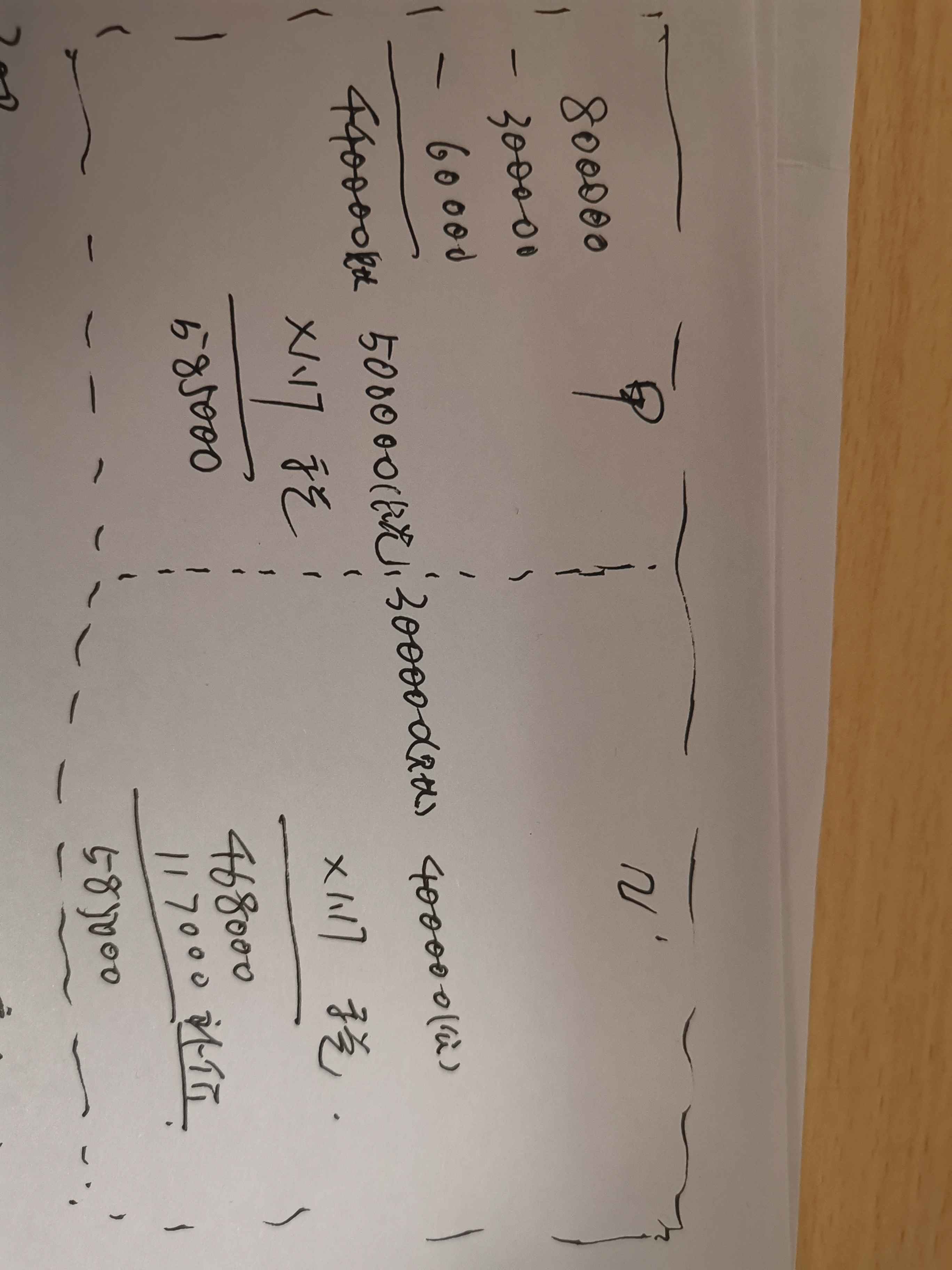 固定资产的案例