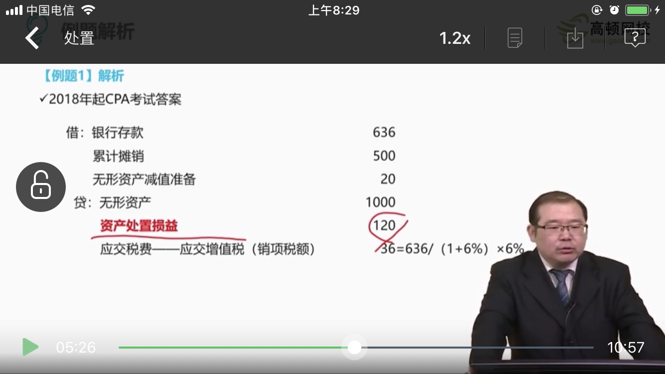 无形资产累计摊销 无形资产累计摊销