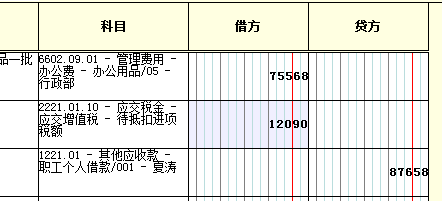 认证发票抵扣的分录