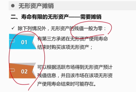 无形资产获得残值信息