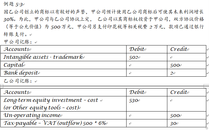 无形资产公司记账